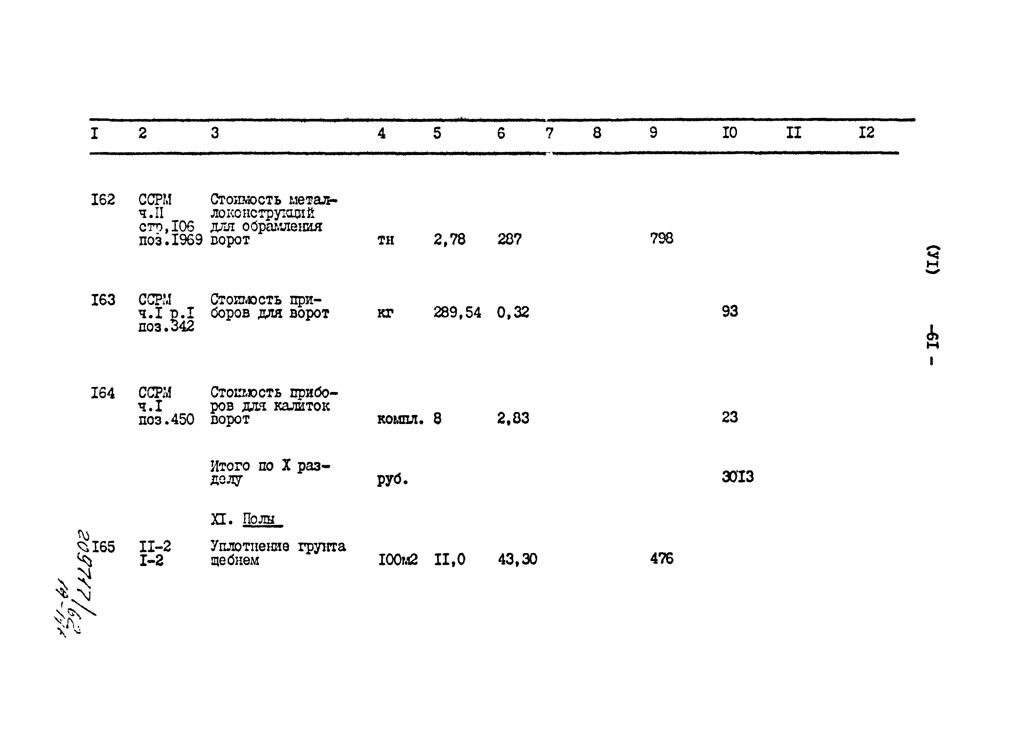 Типовой проект 801-2-86.12.87