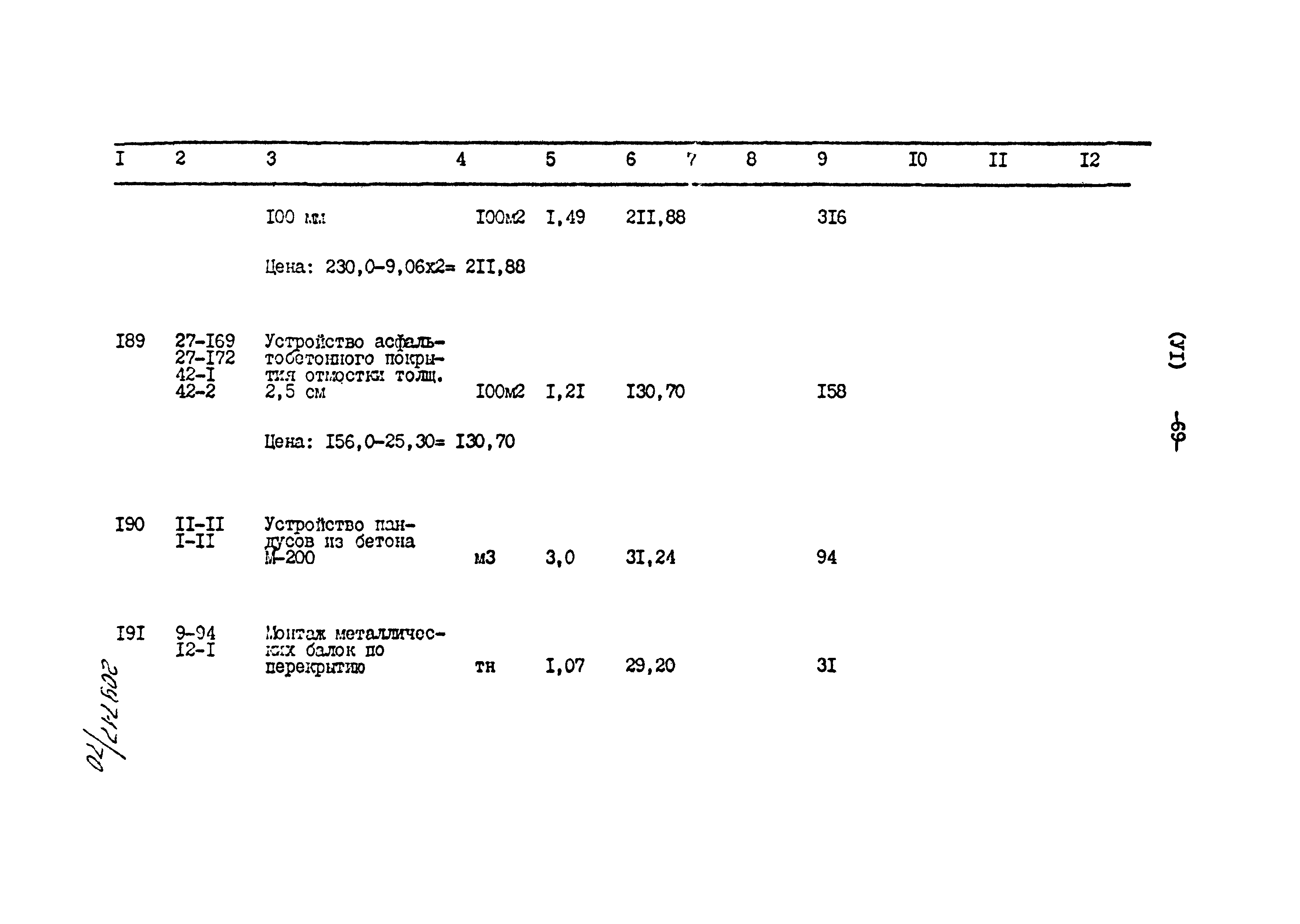 Типовой проект 801-2-86.12.87