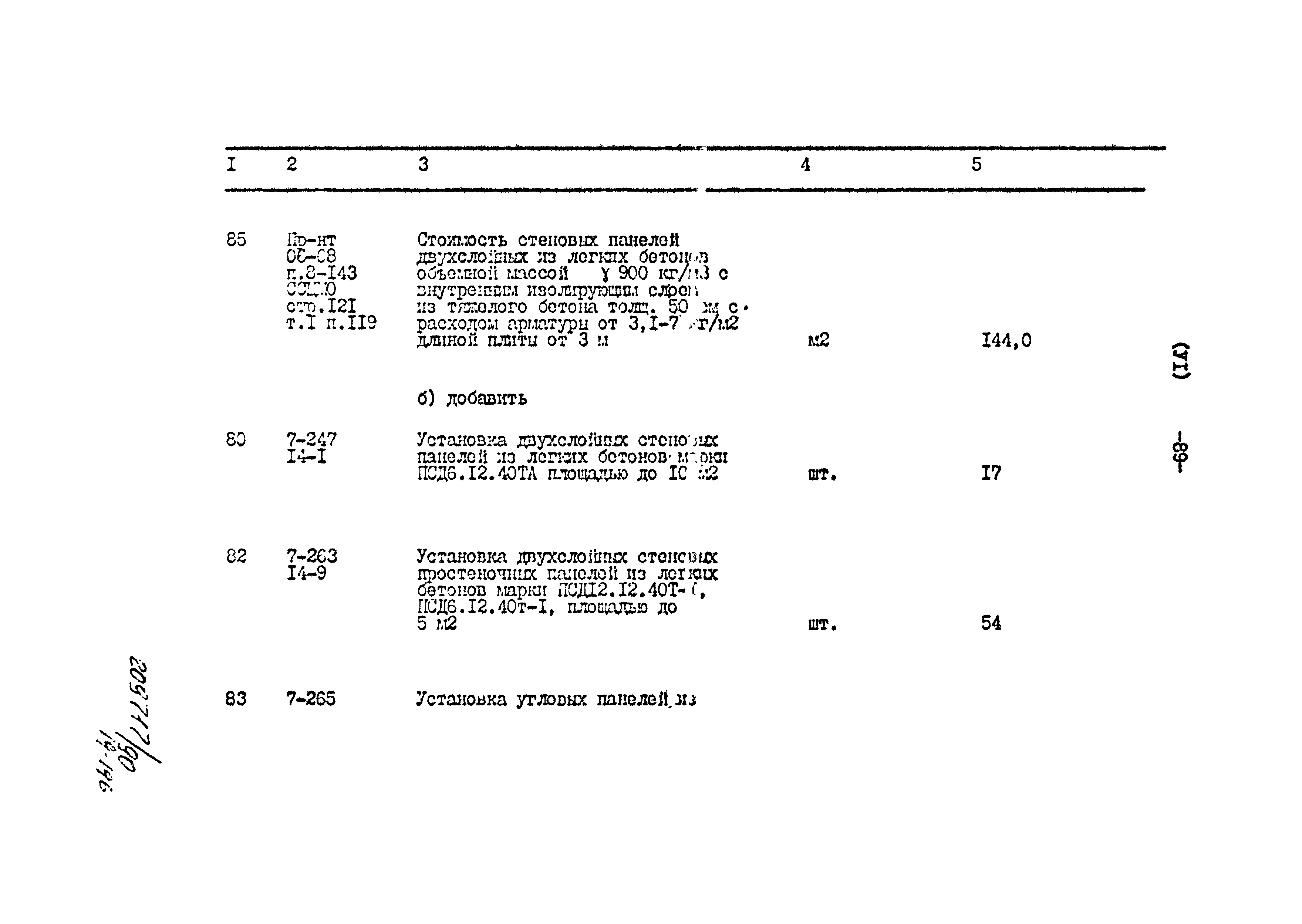 Типовой проект 801-2-86.12.87