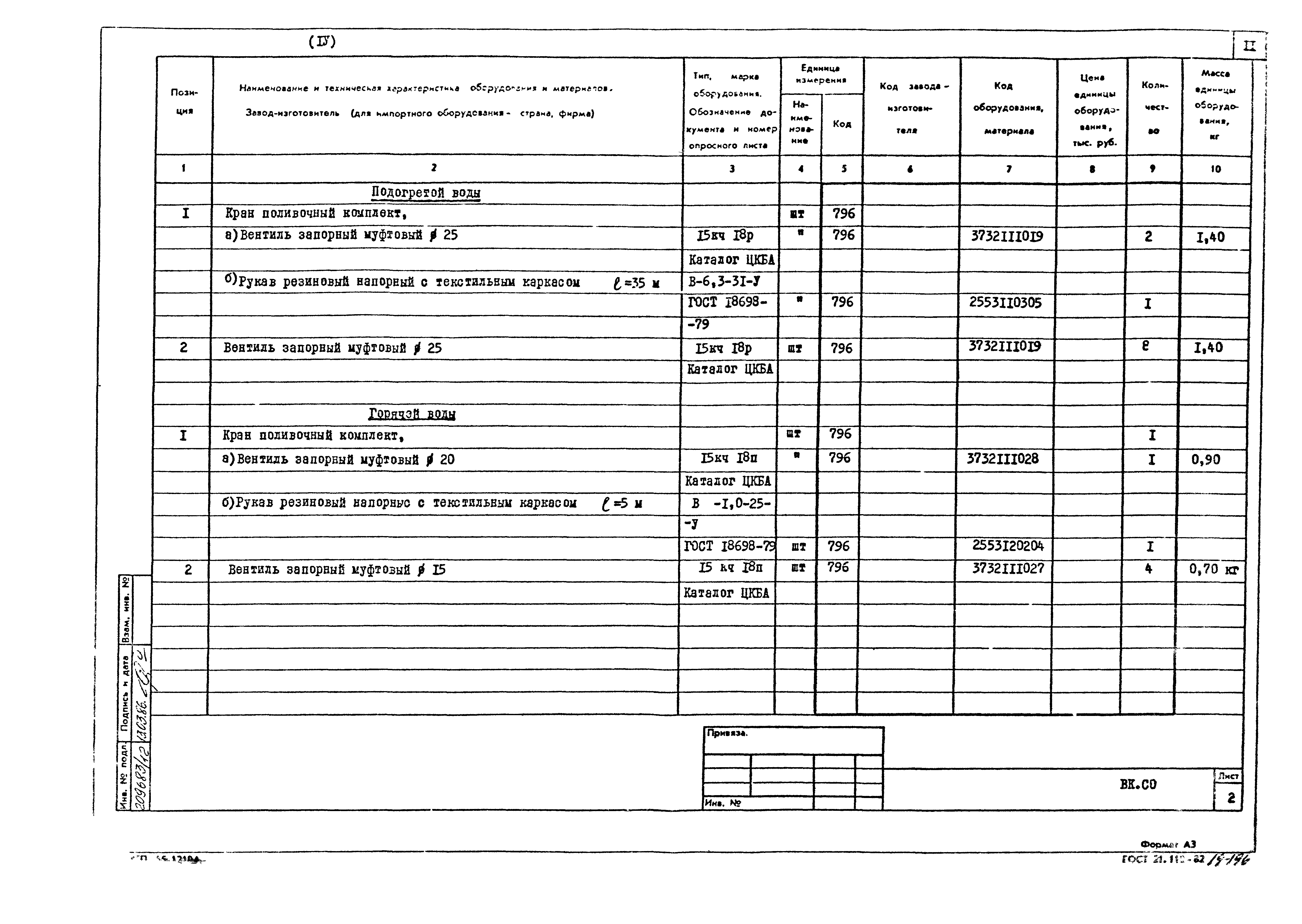 Типовой проект 801-2-86.12.87