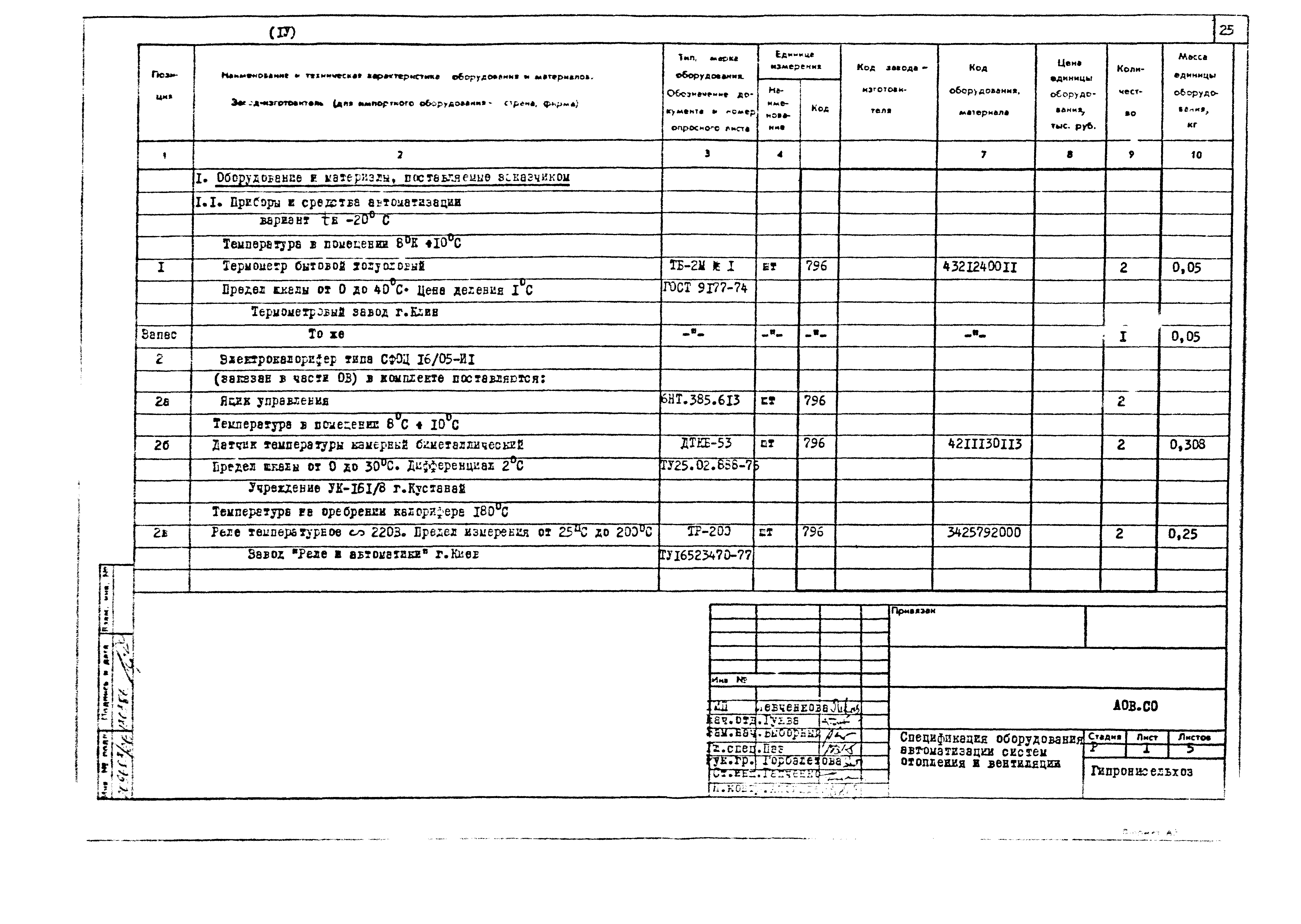 Типовой проект 801-2-86.12.87