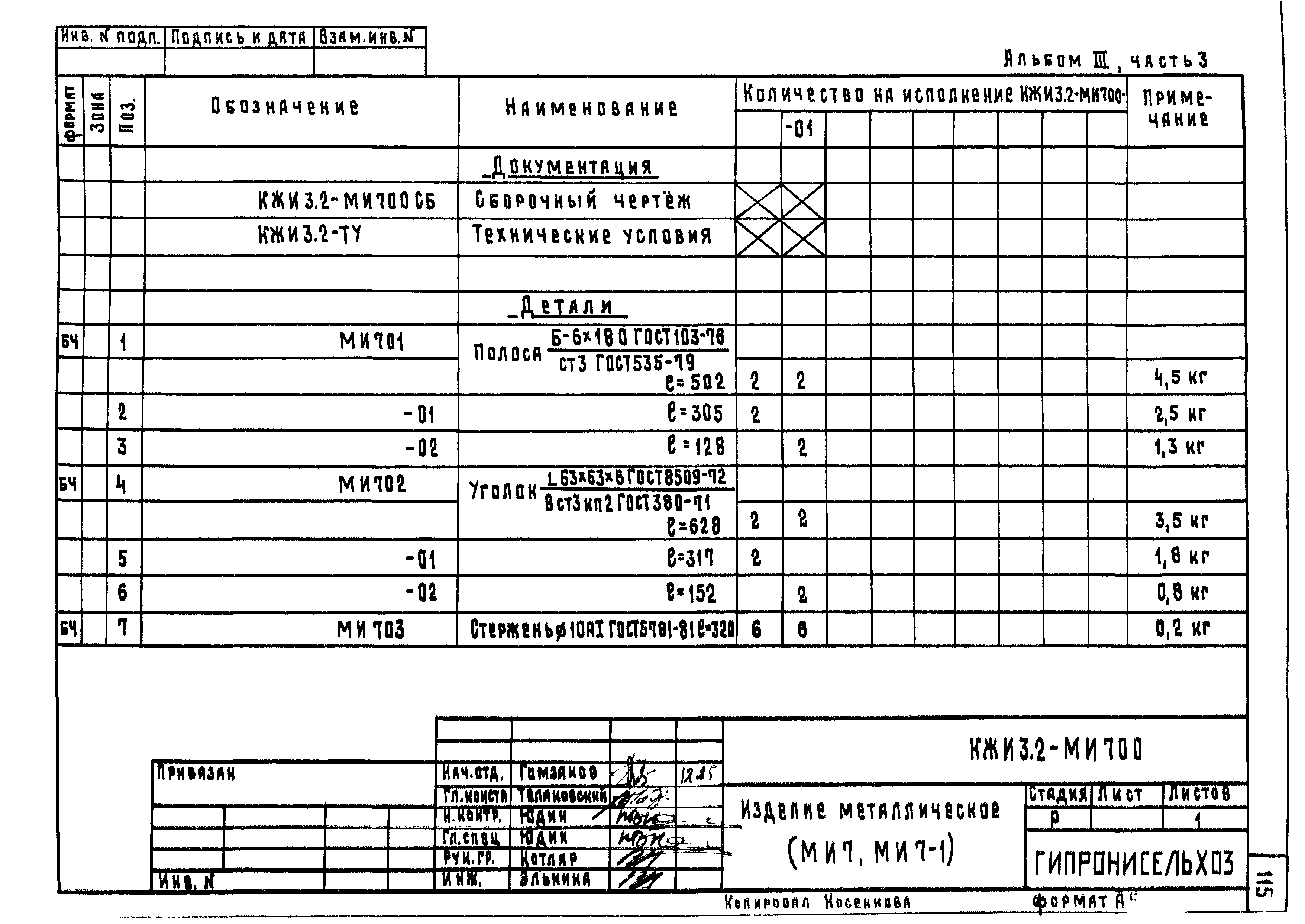 Типовой проект 801-2-86.12.87