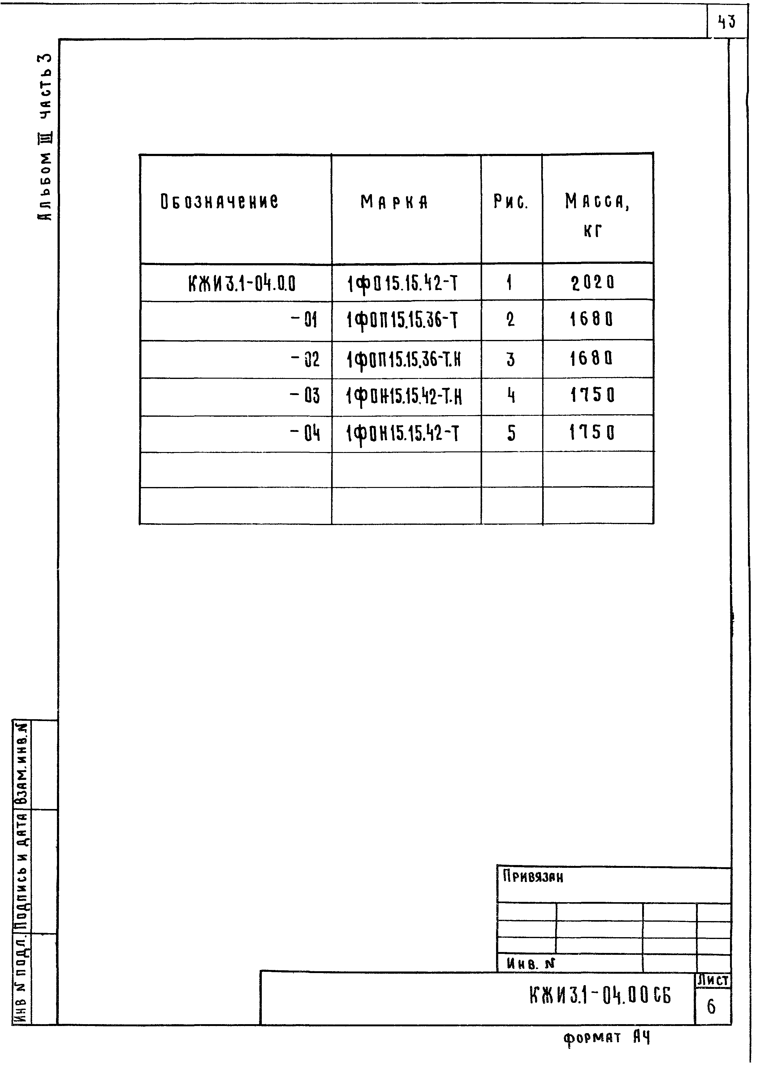 Типовой проект 801-2-86.12.87