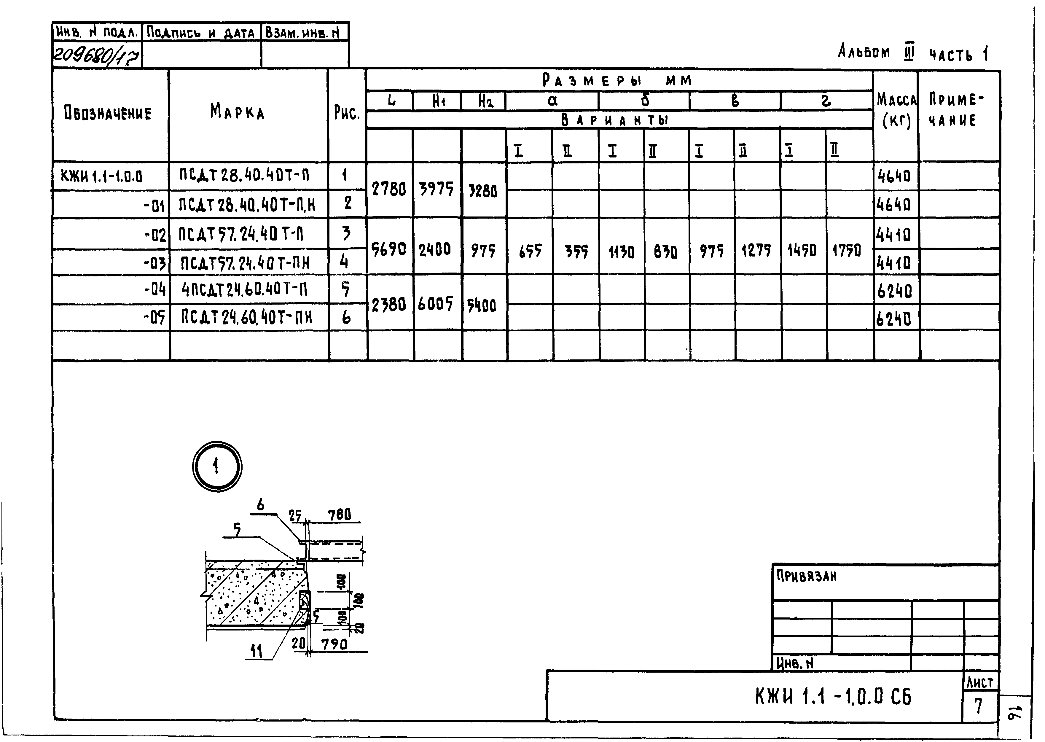 Типовой проект 801-2-86.12.87