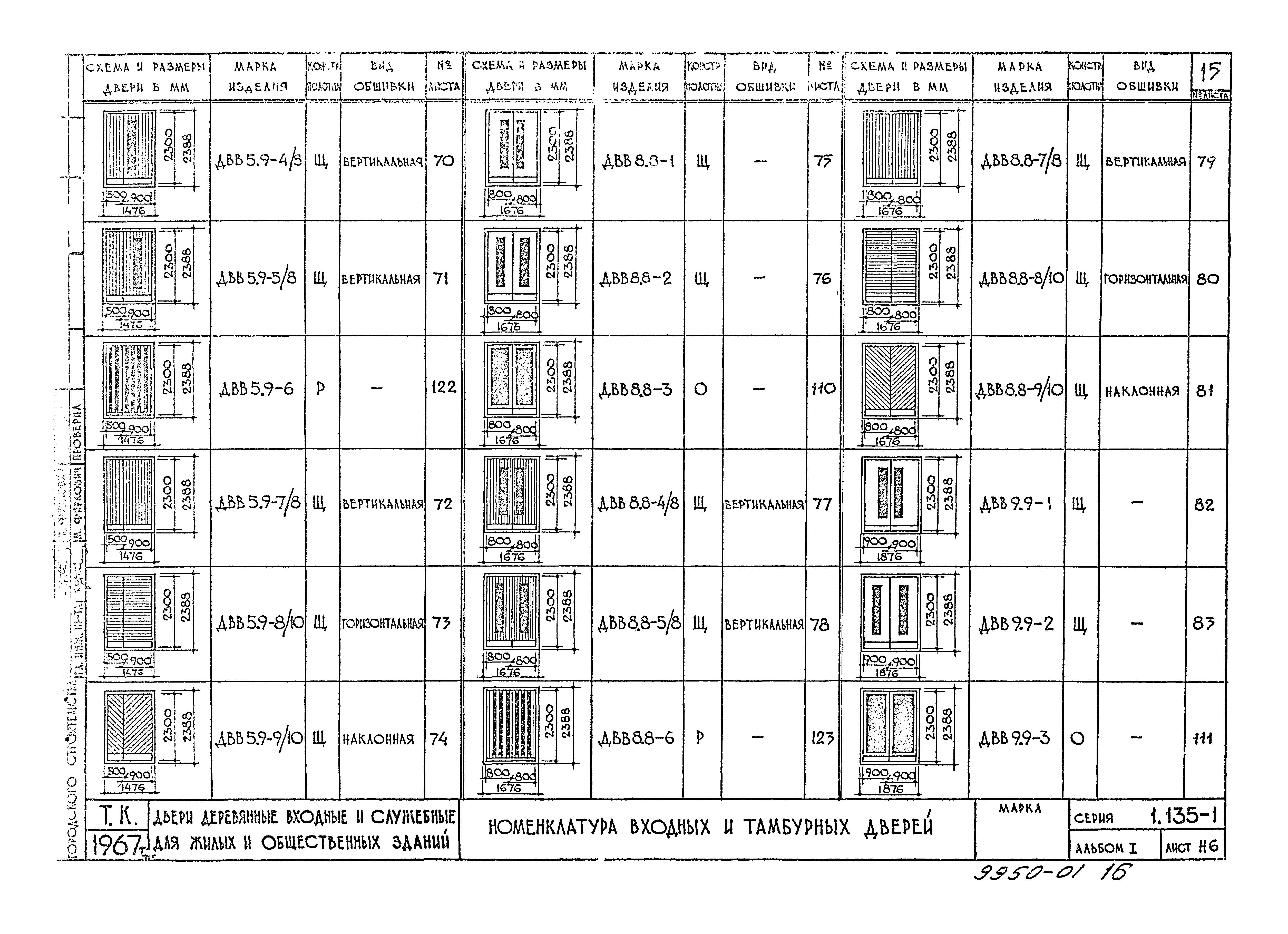 Серия 1.135-1