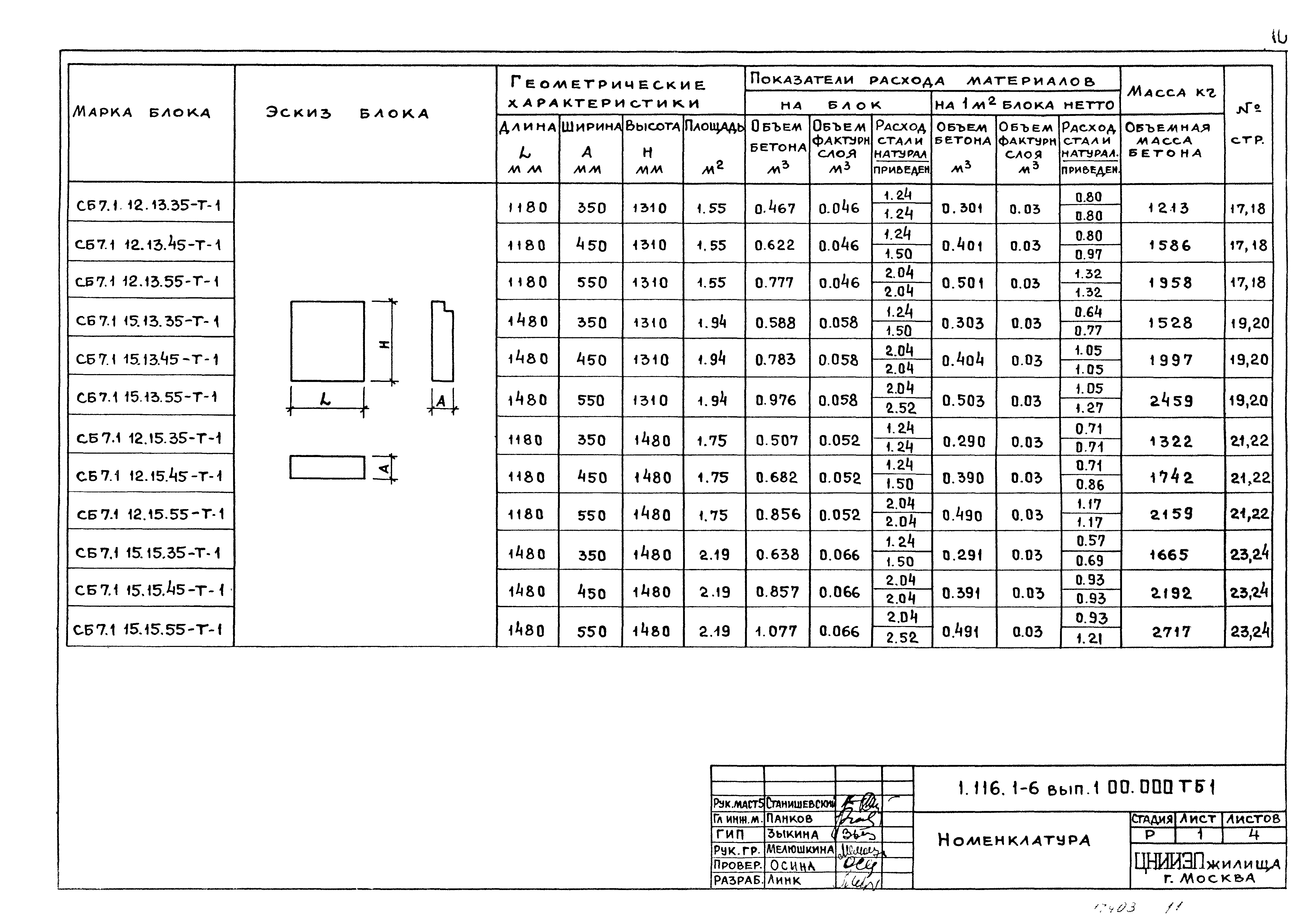 Серия 1.116.1-6