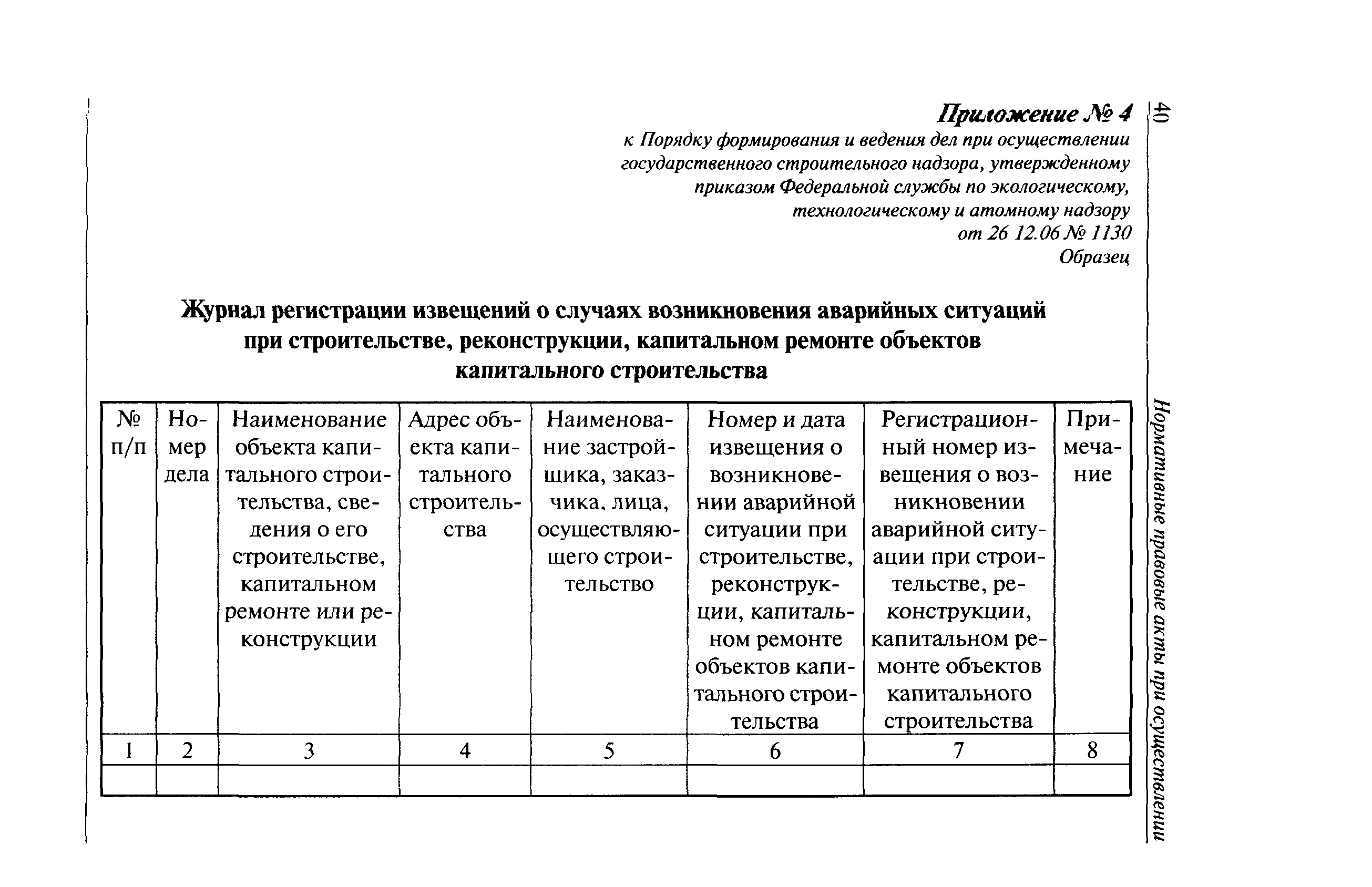 РД 11-03-2006