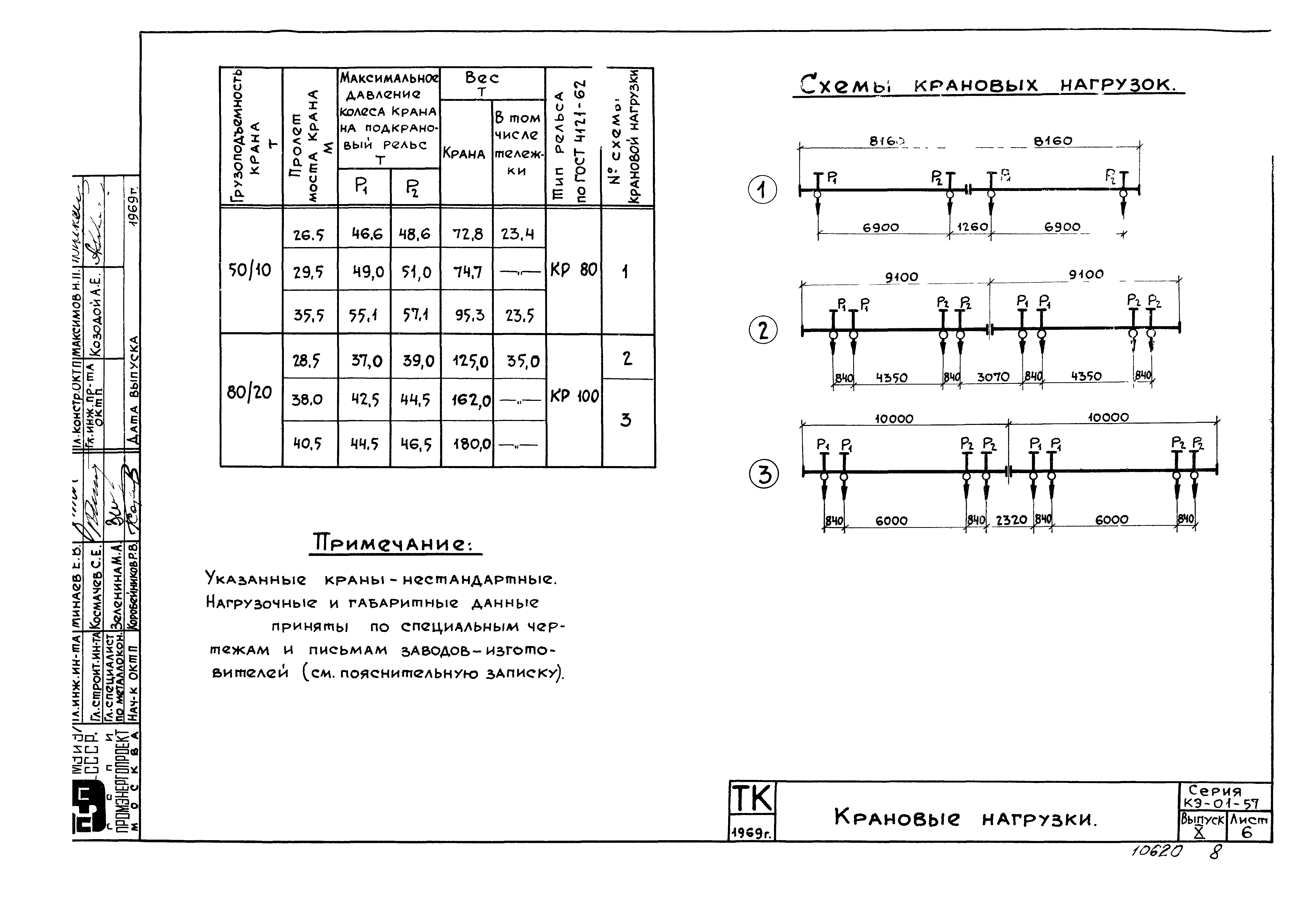 Серия КЭ-01-57