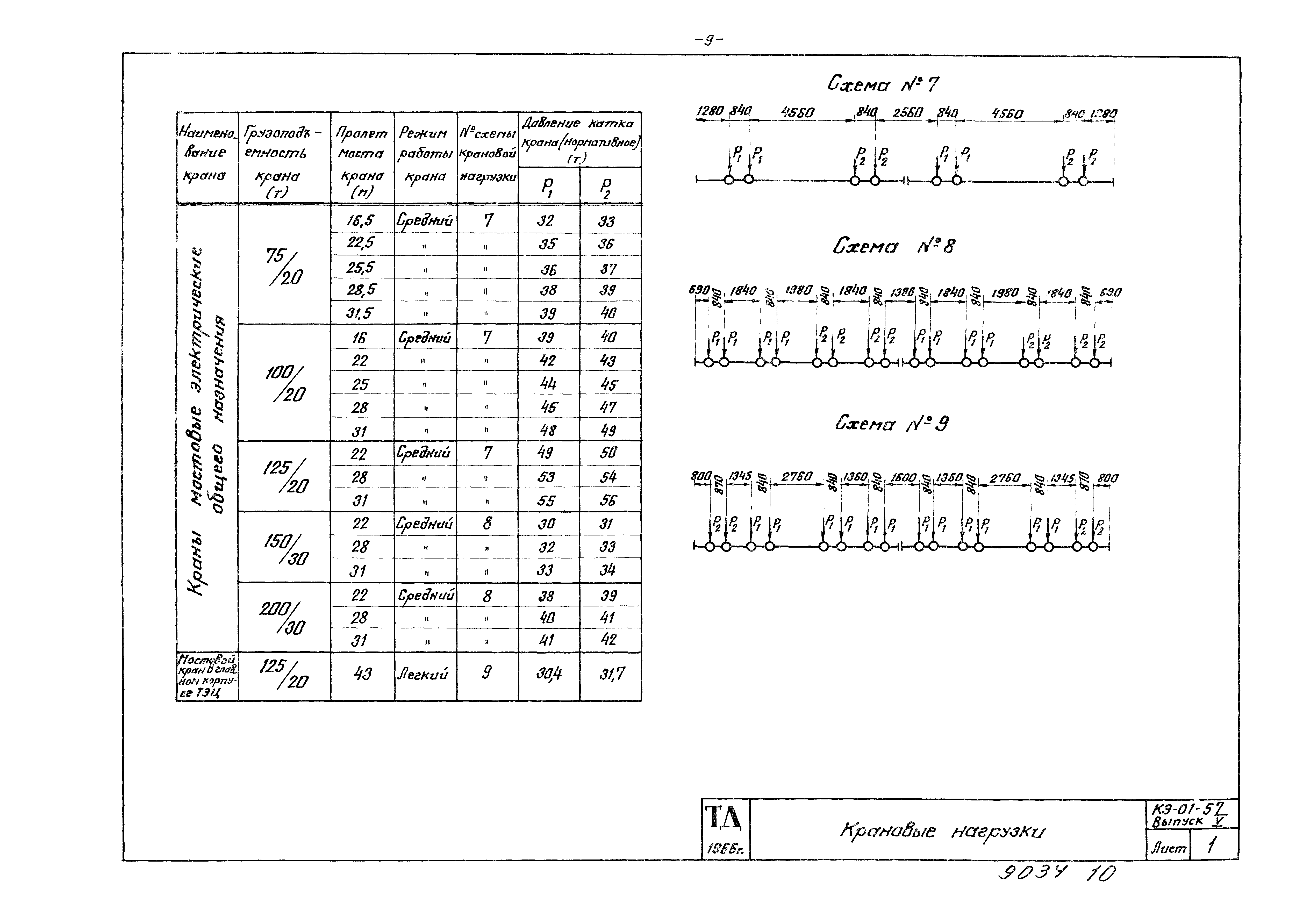 Серия КЭ-01-57