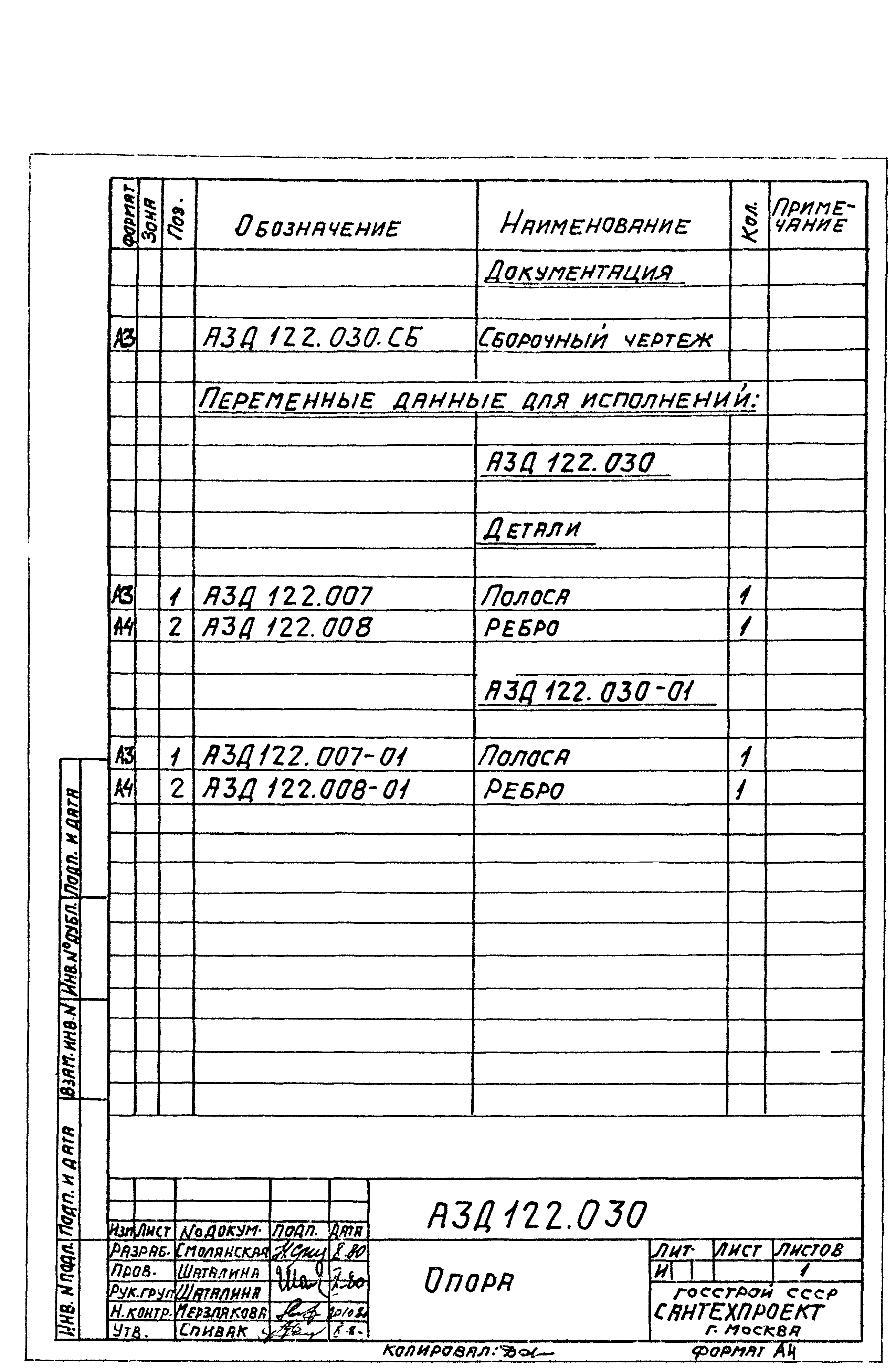 Серия 5.904-13