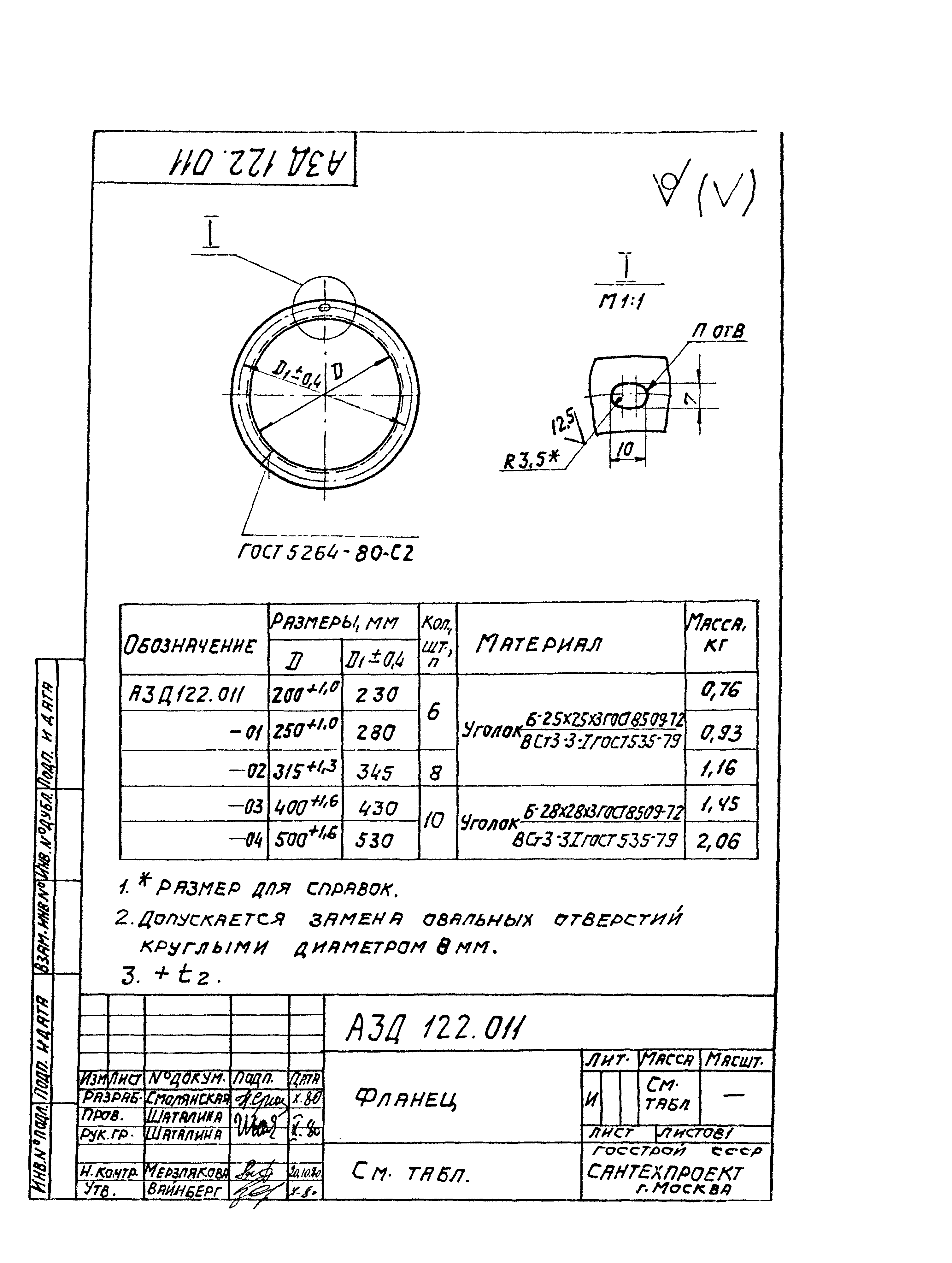 Серия 5.904-13