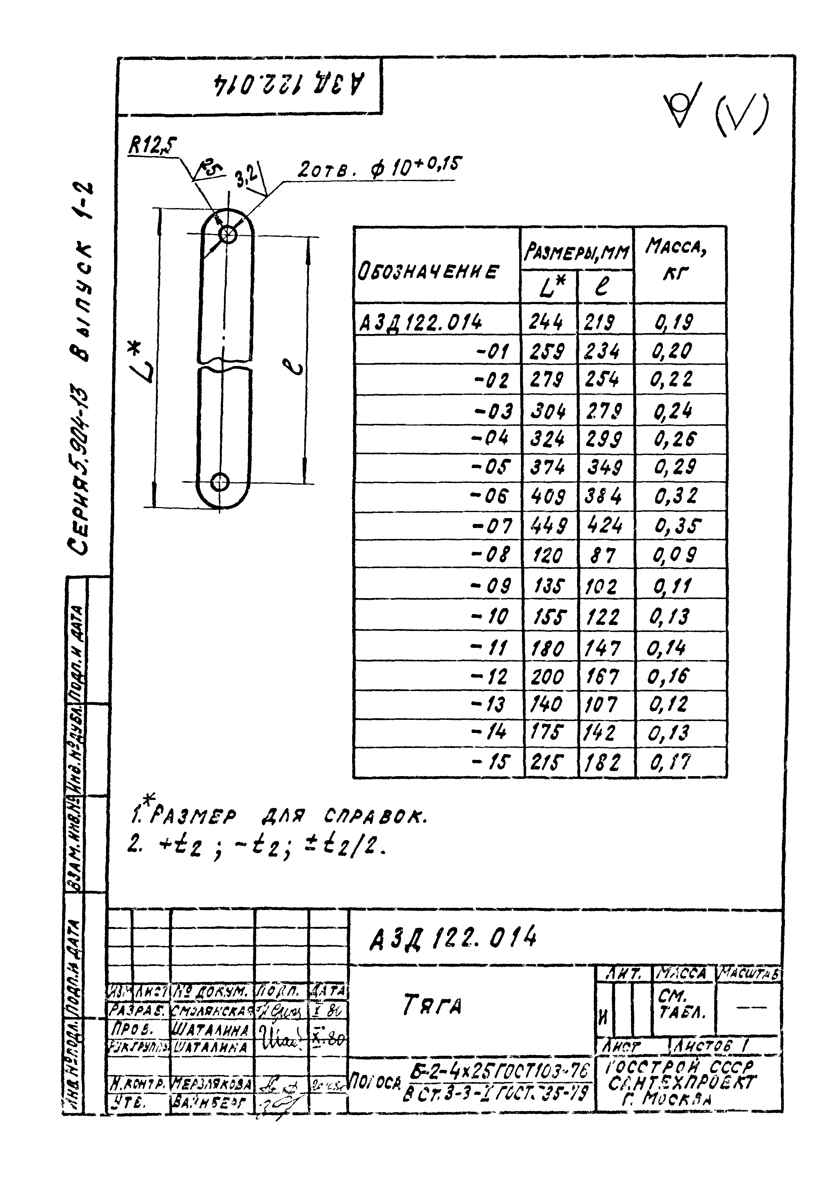 Серия 5.904-13