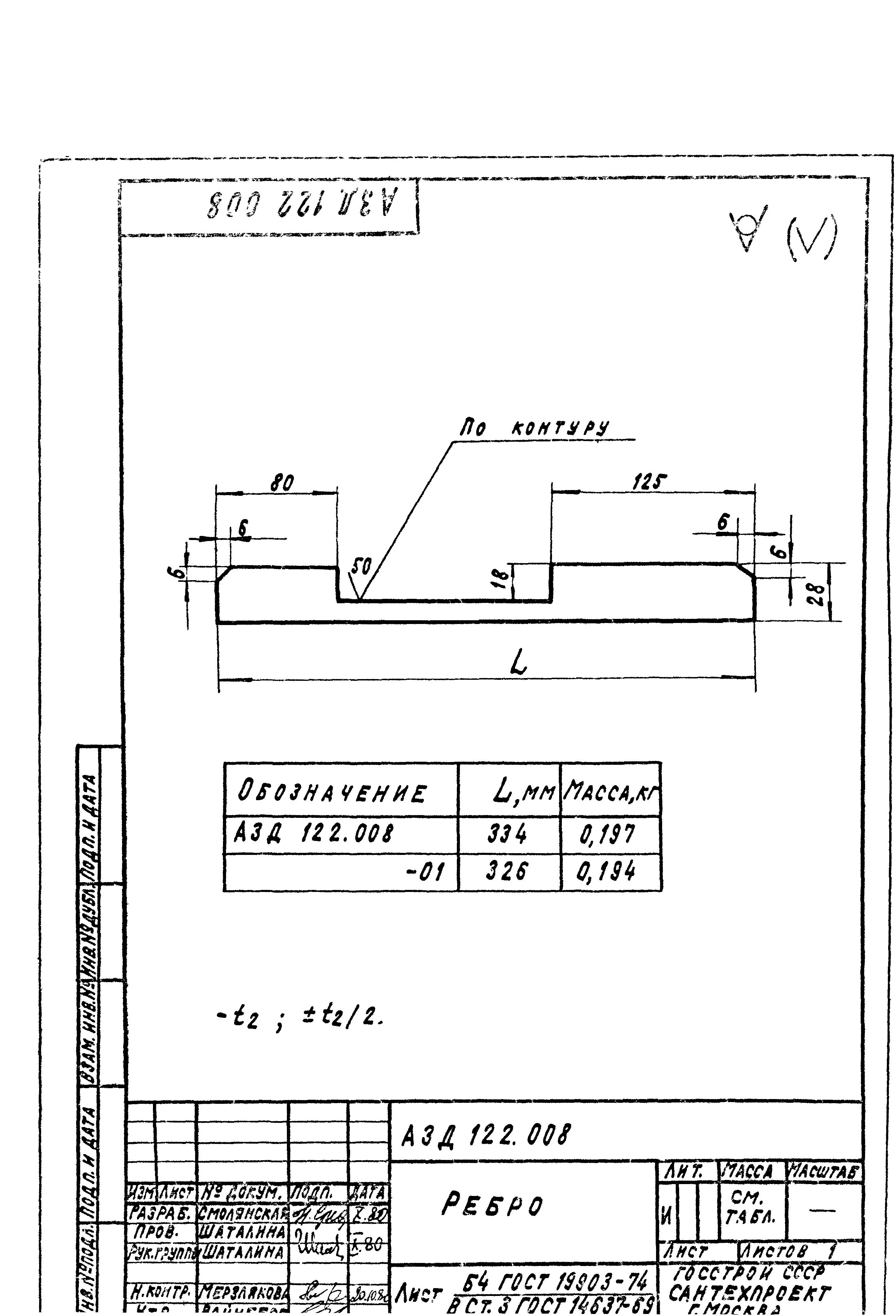 Серия 5.904-13