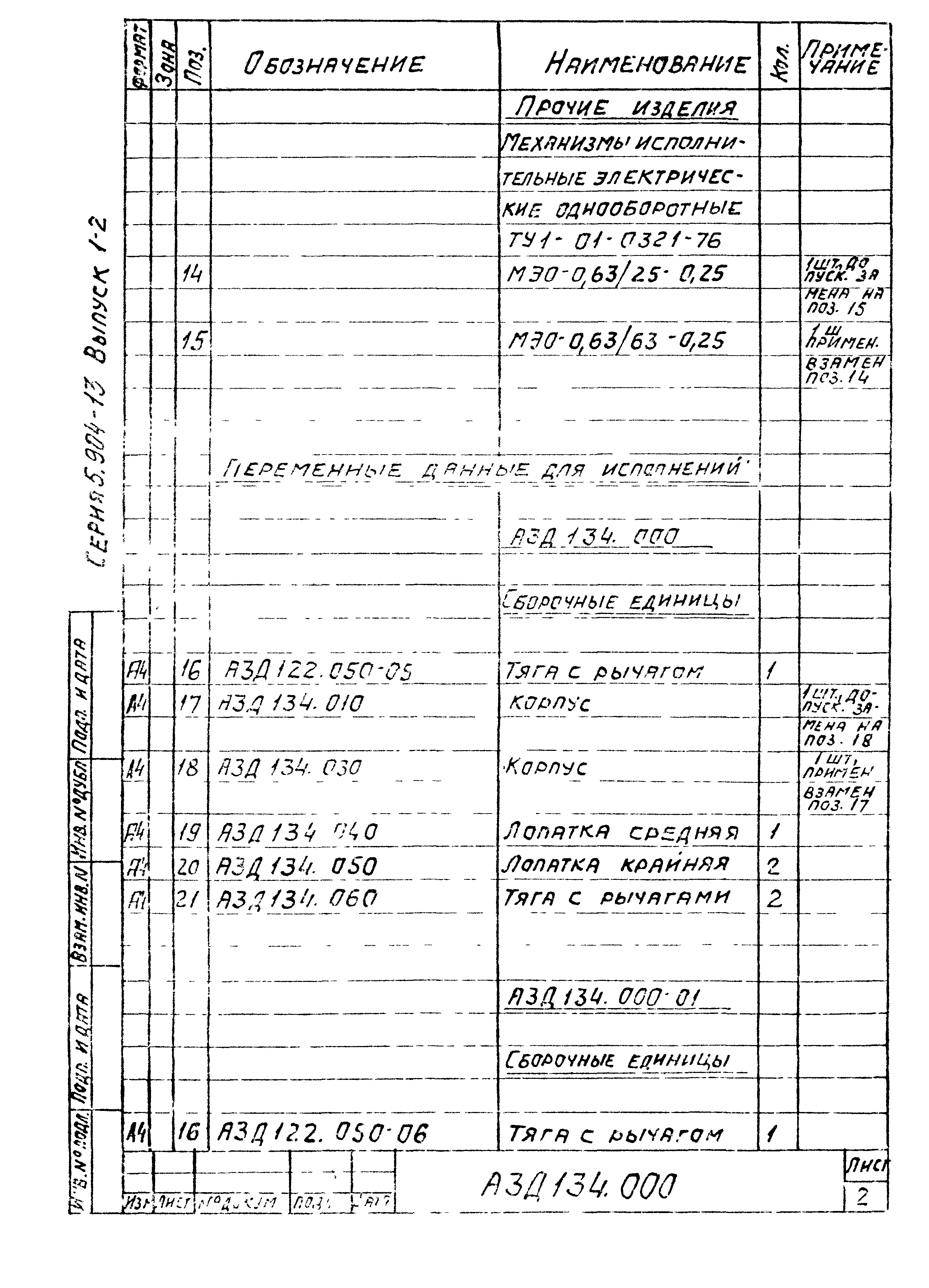 Серия 5.904-13