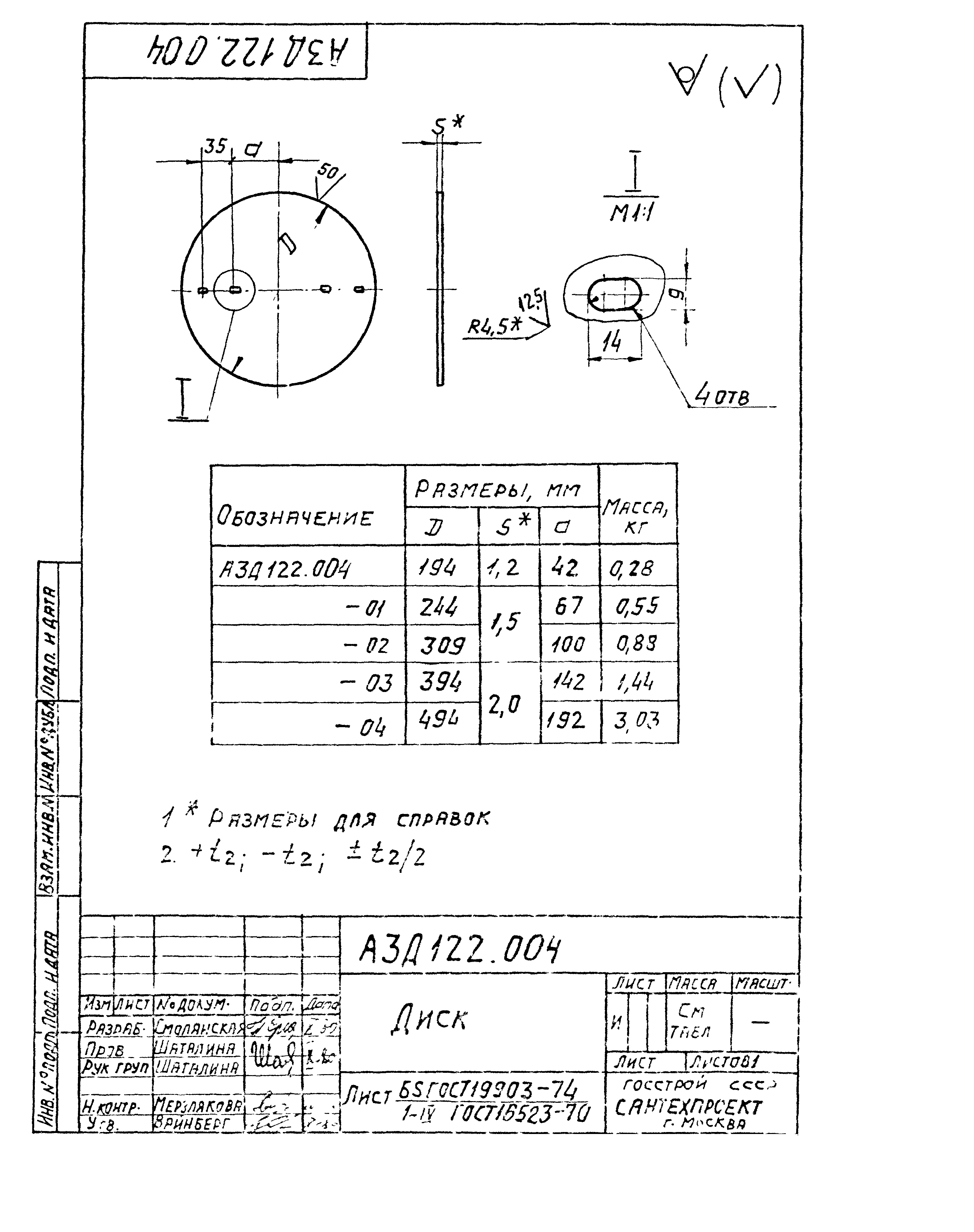 Серия 5.904-13