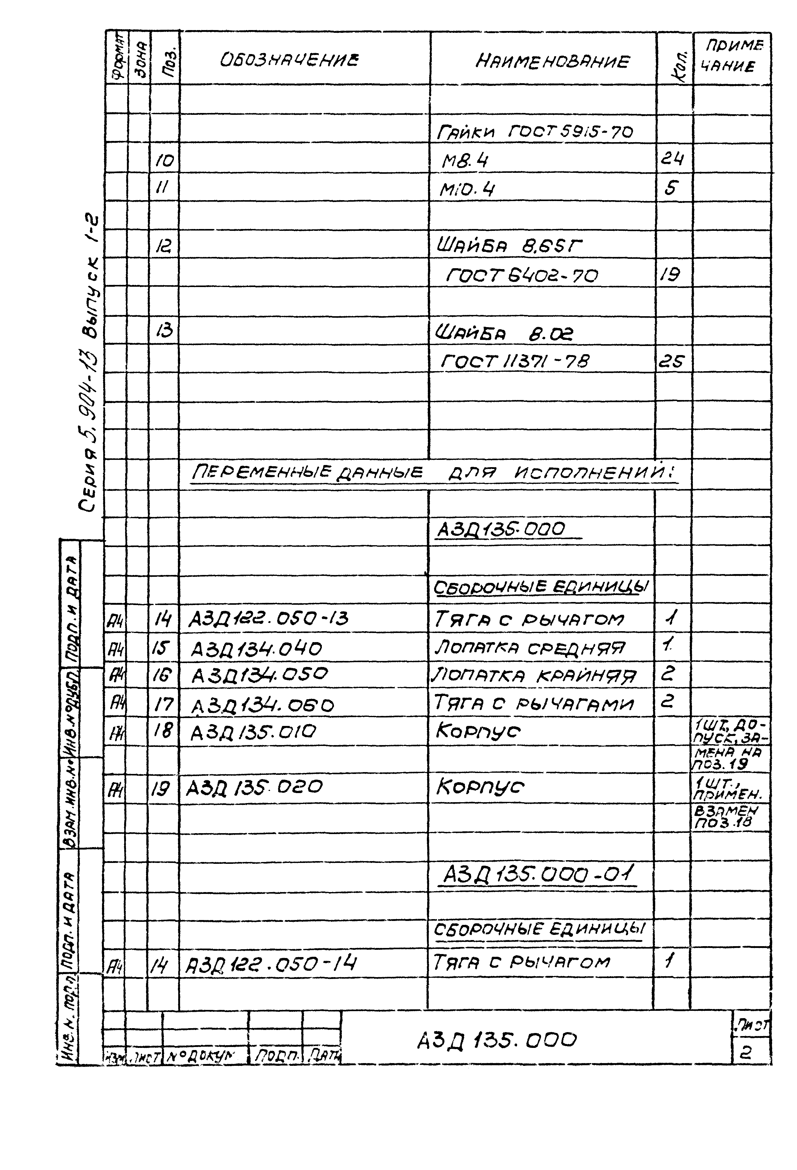 Серия 5.904-13