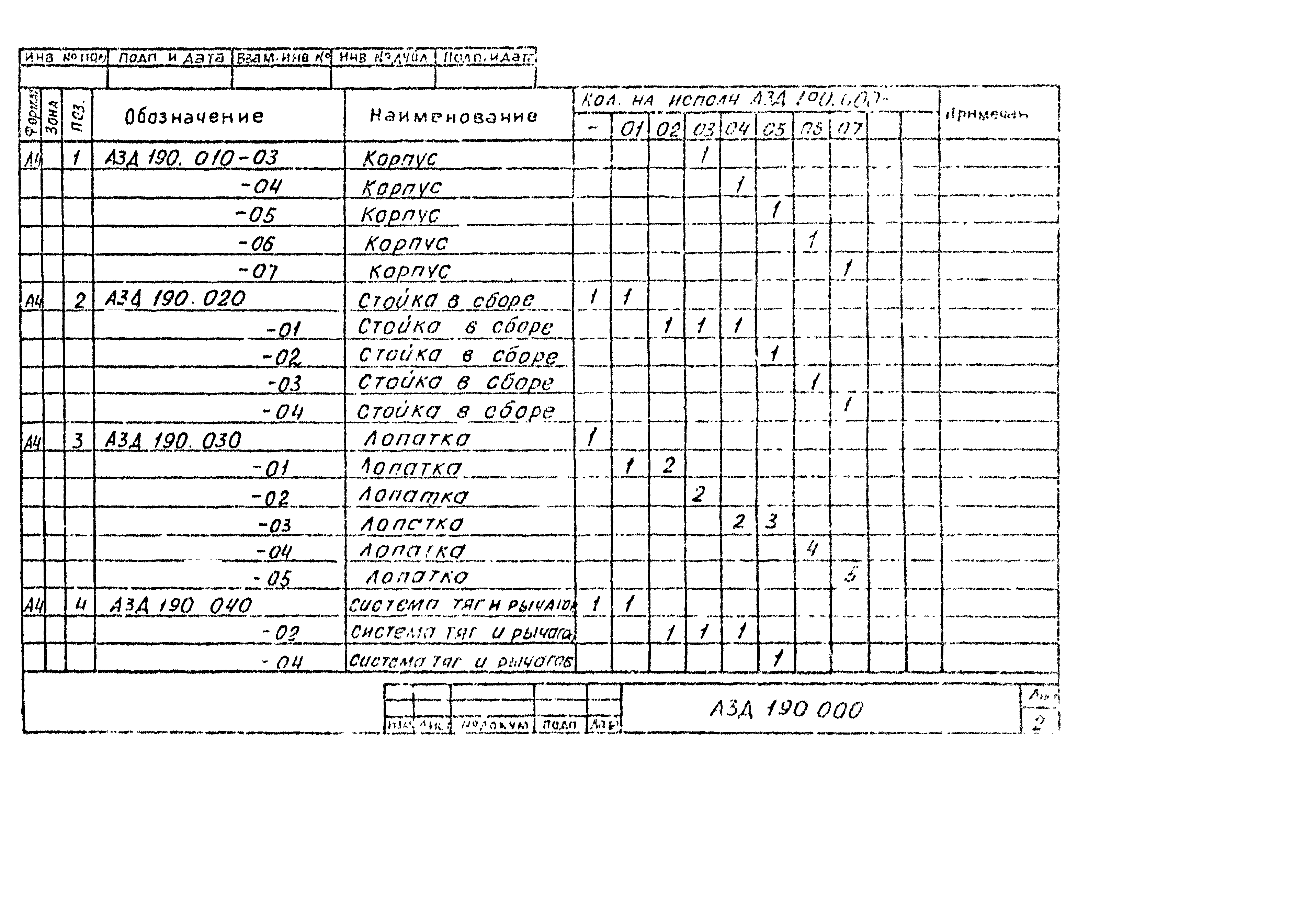 Серия 5.904-49