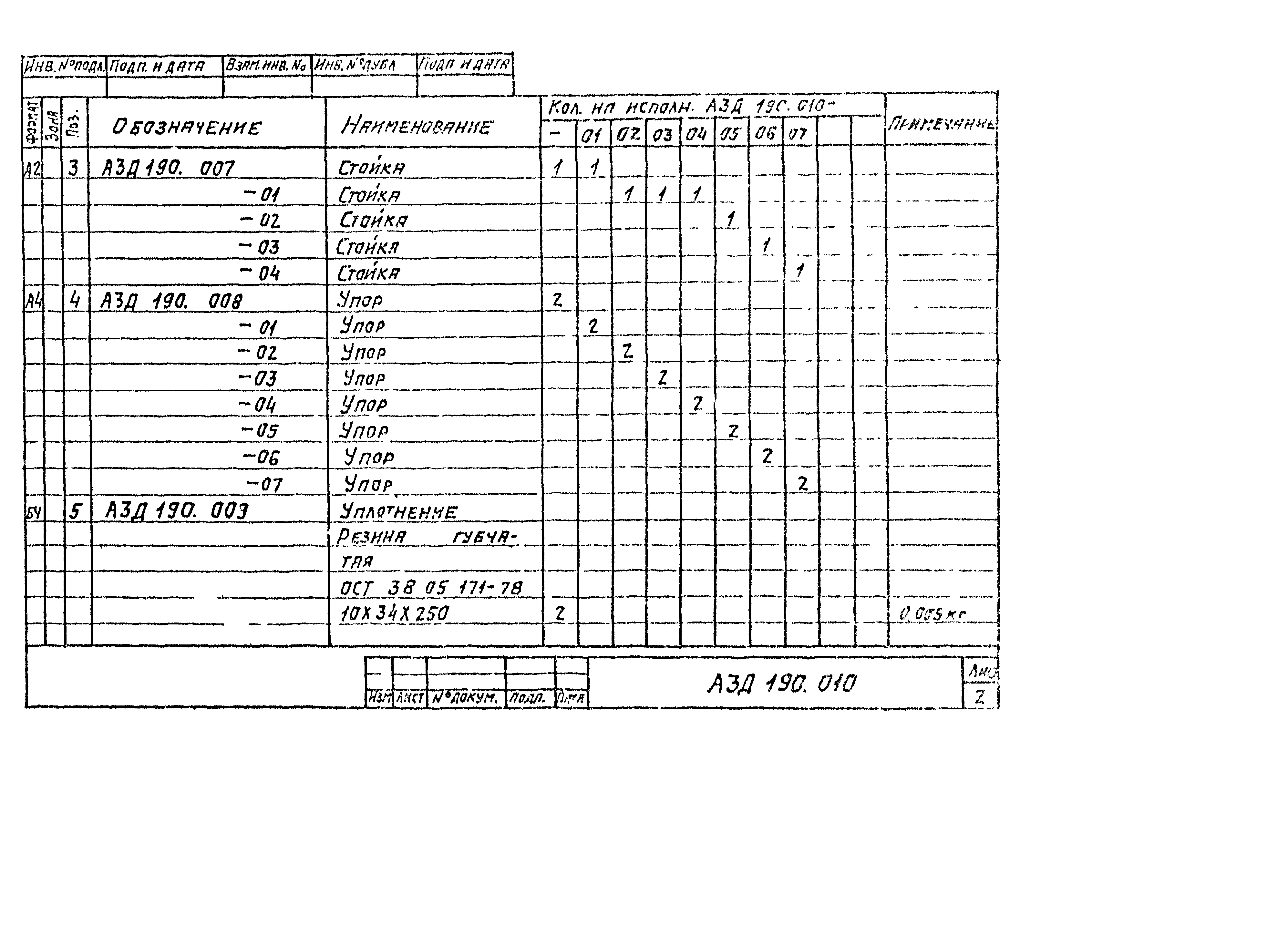 Серия 5.904-49