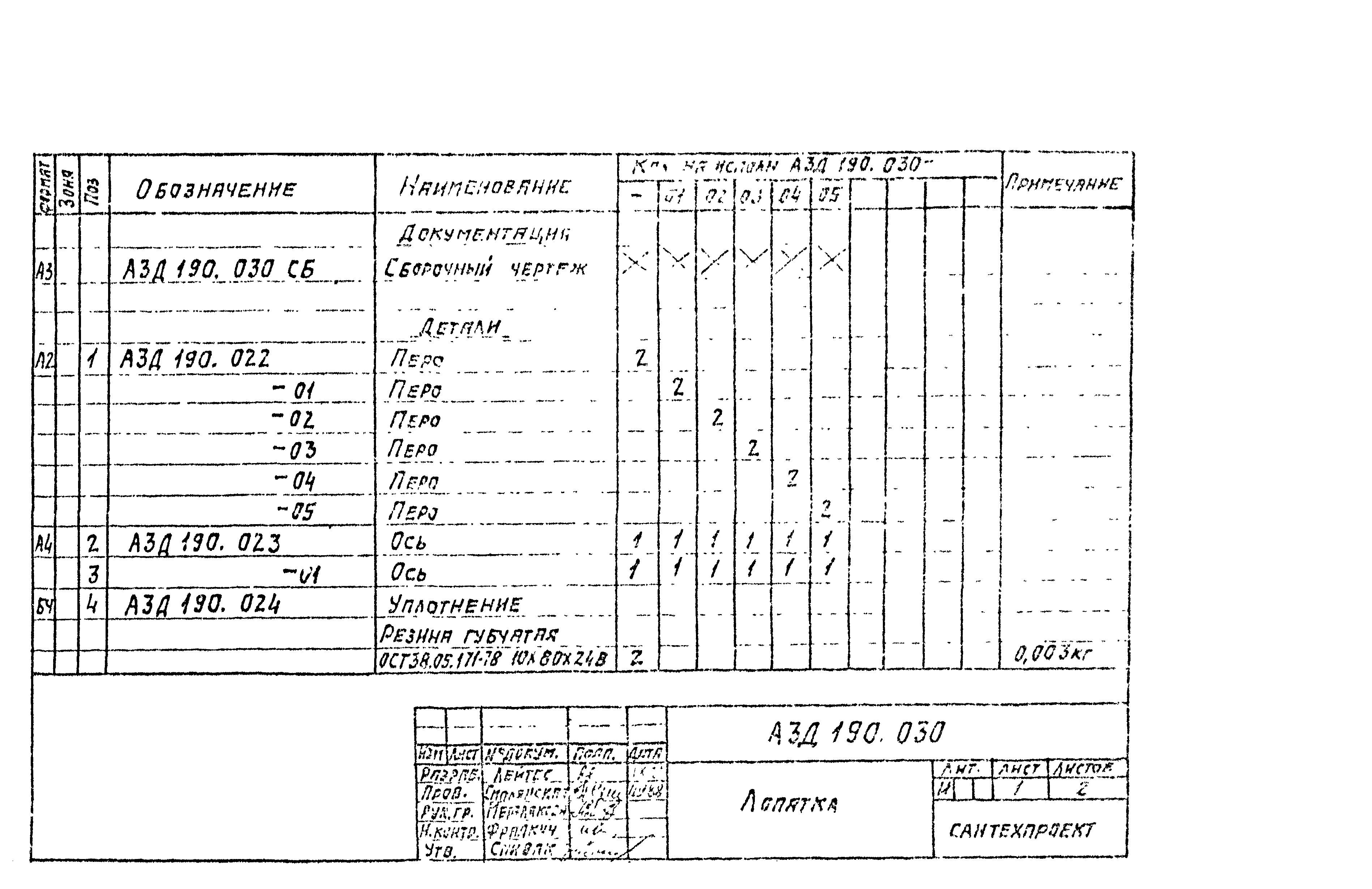 Серия 5.904-49