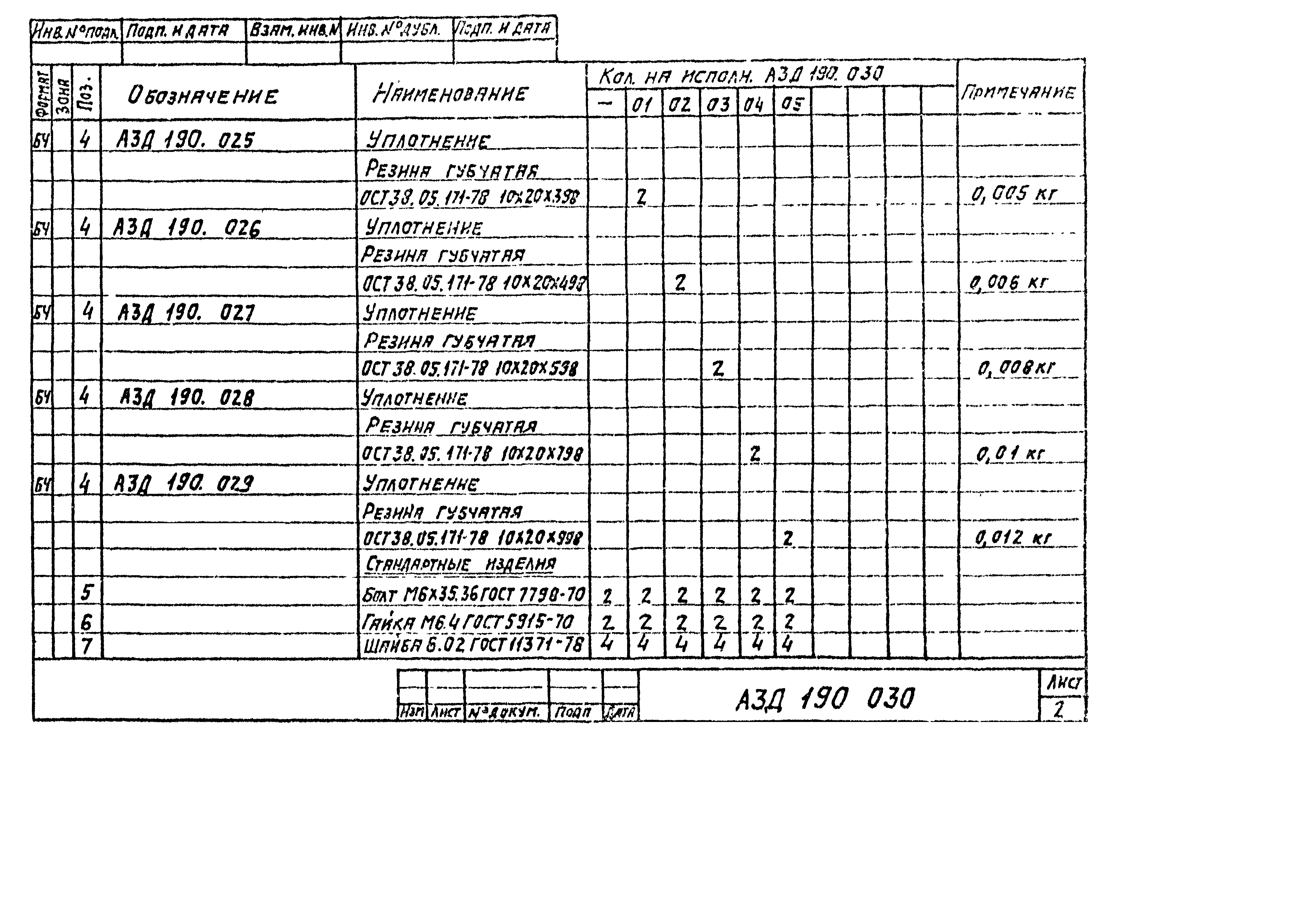 Серия 5.904-49