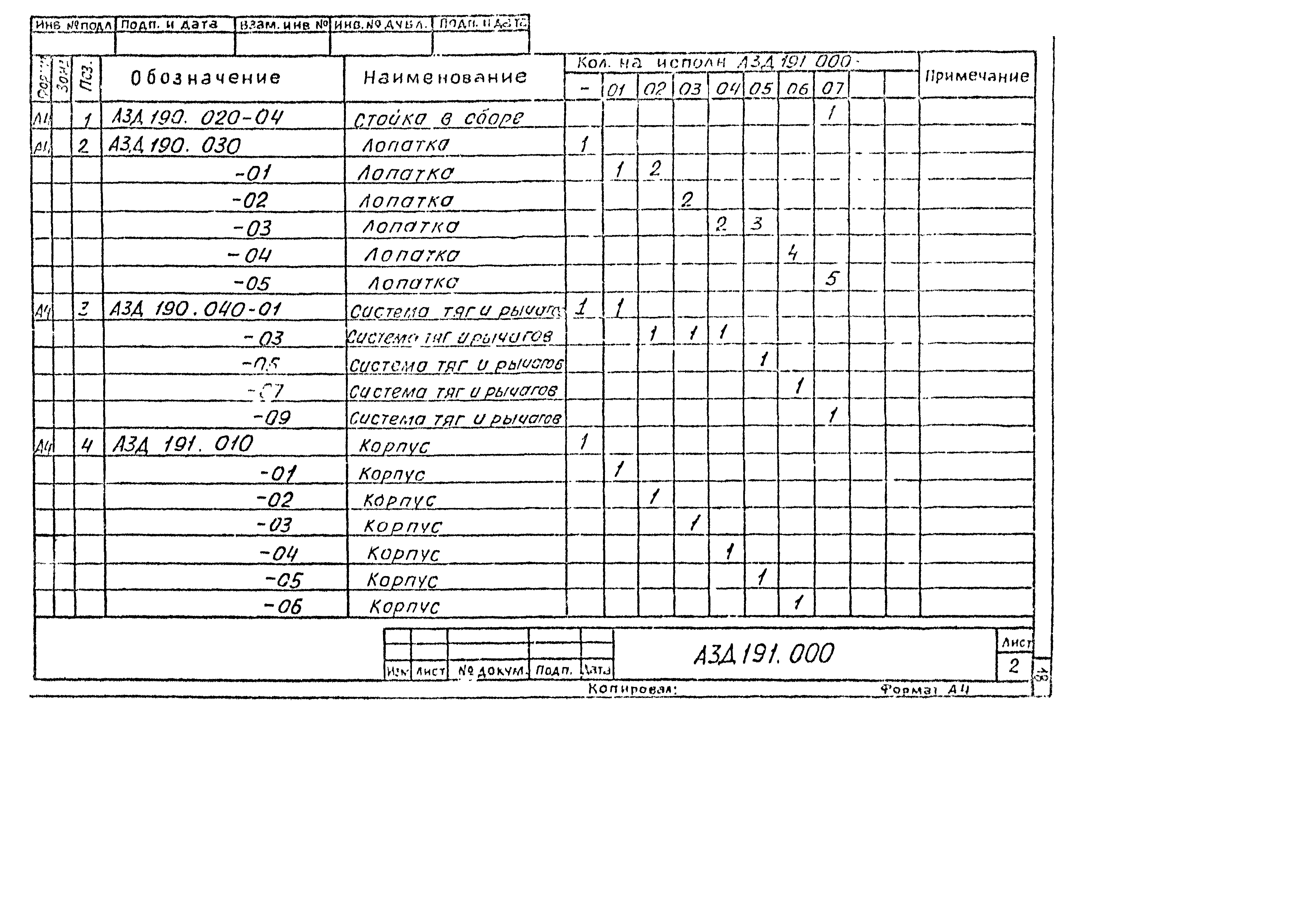 Серия 5.904-49