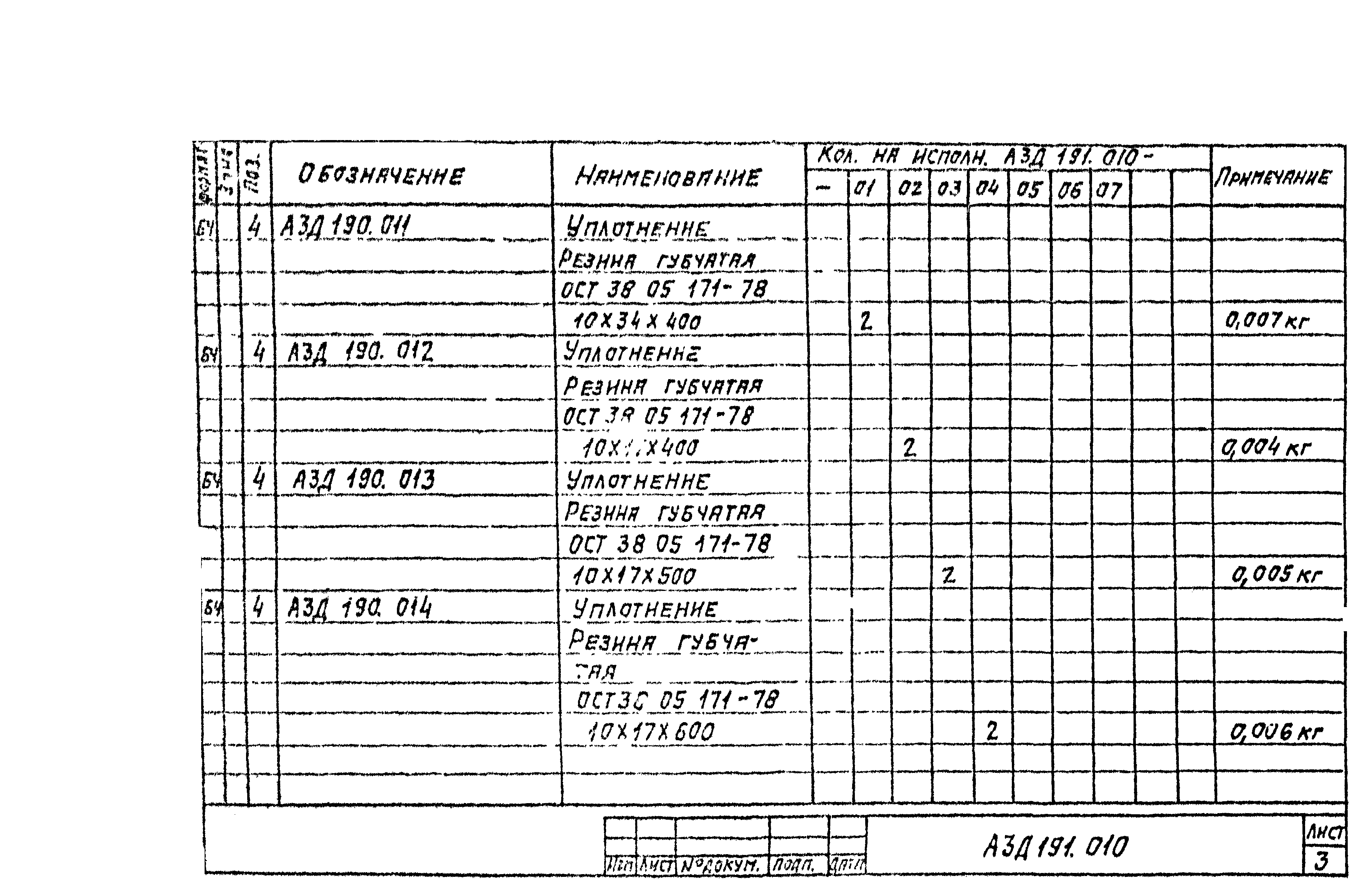 Серия 5.904-49