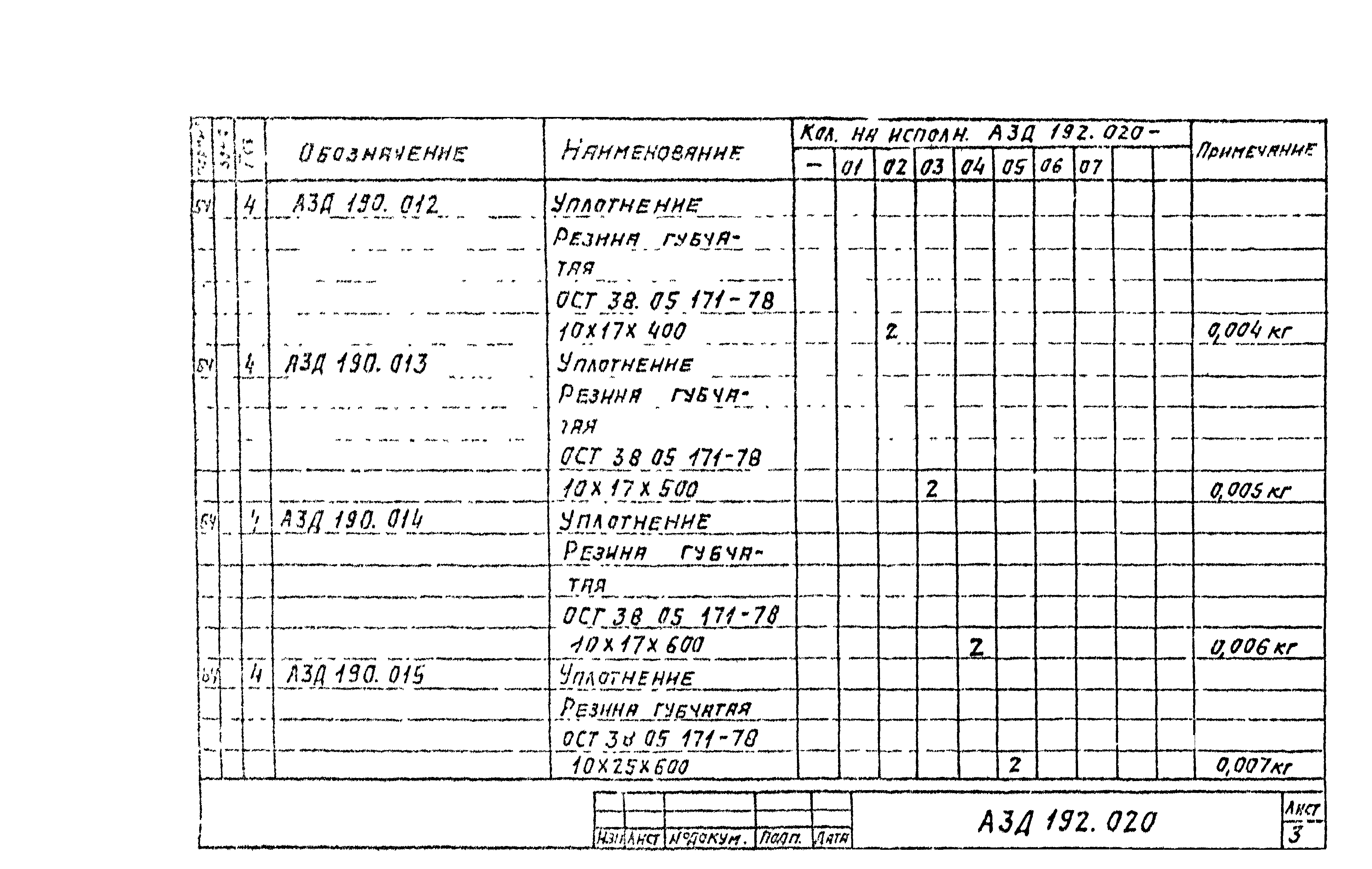 Серия 5.904-49