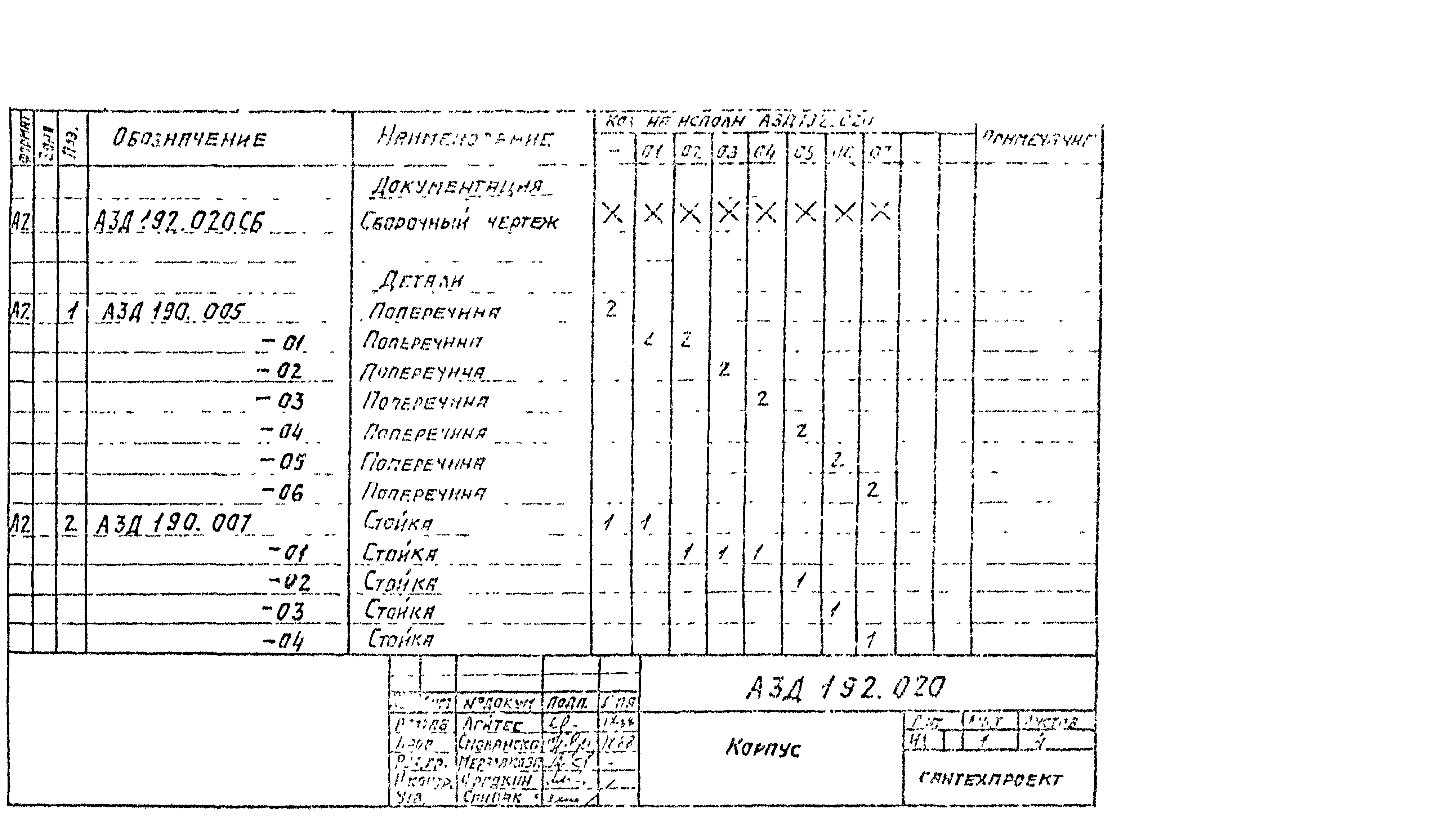 Серия 5.904-49