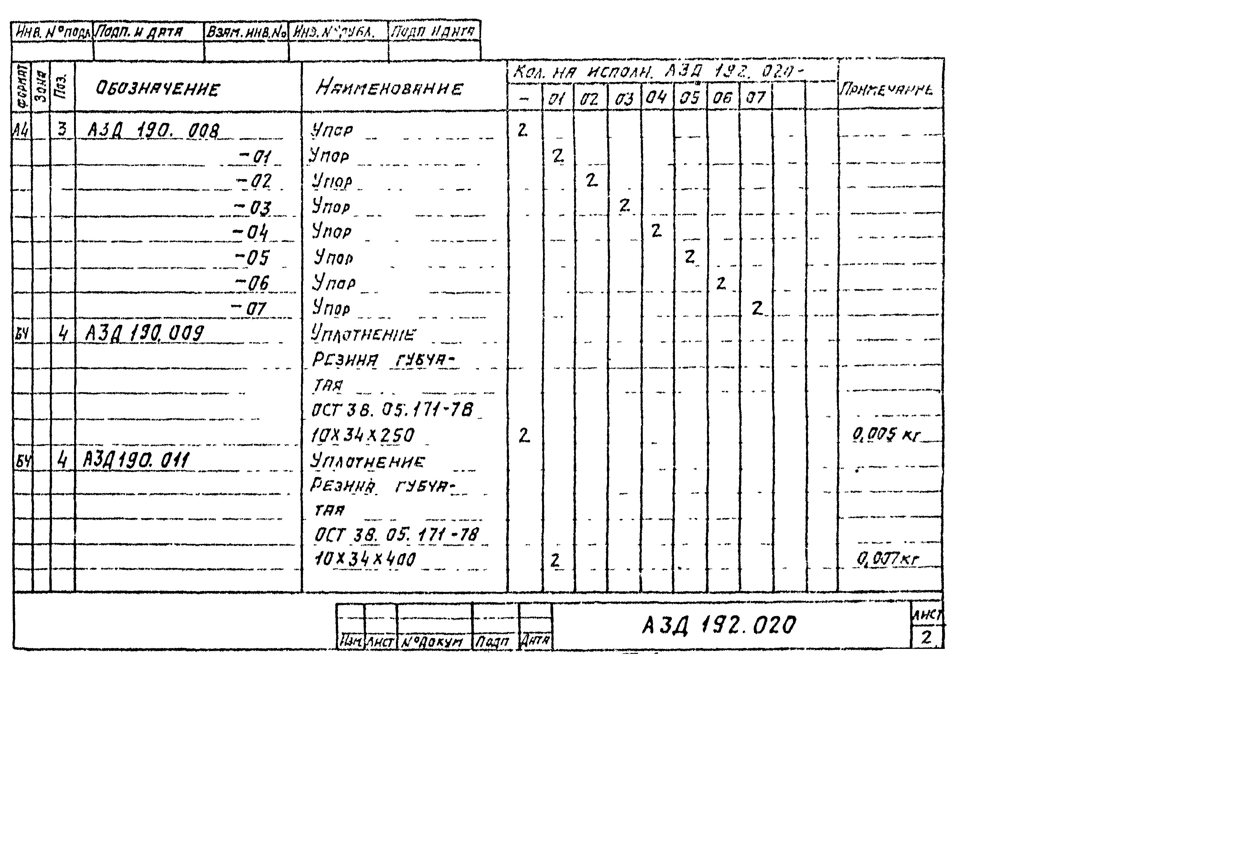 Серия 5.904-49