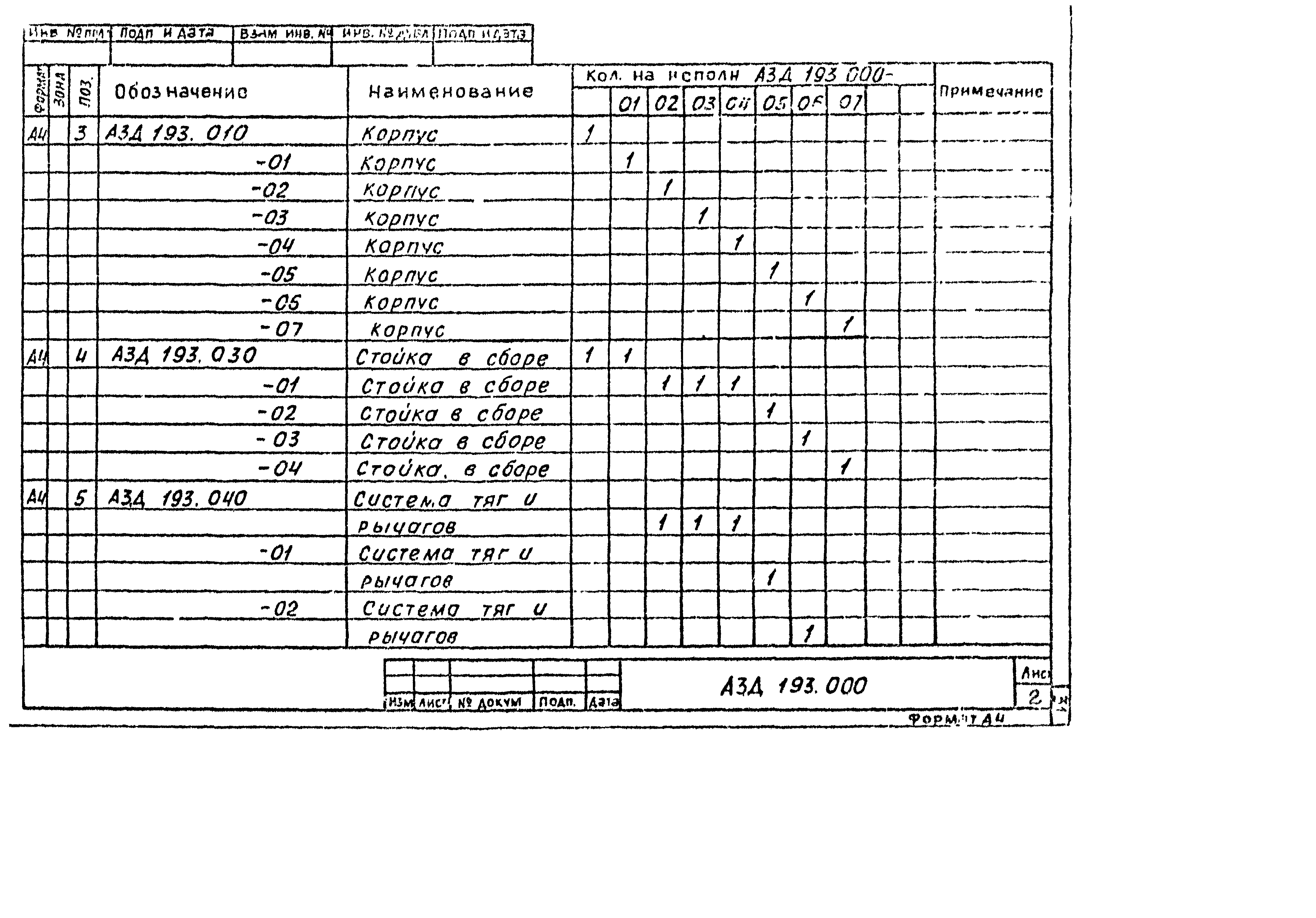 Серия 5.904-49