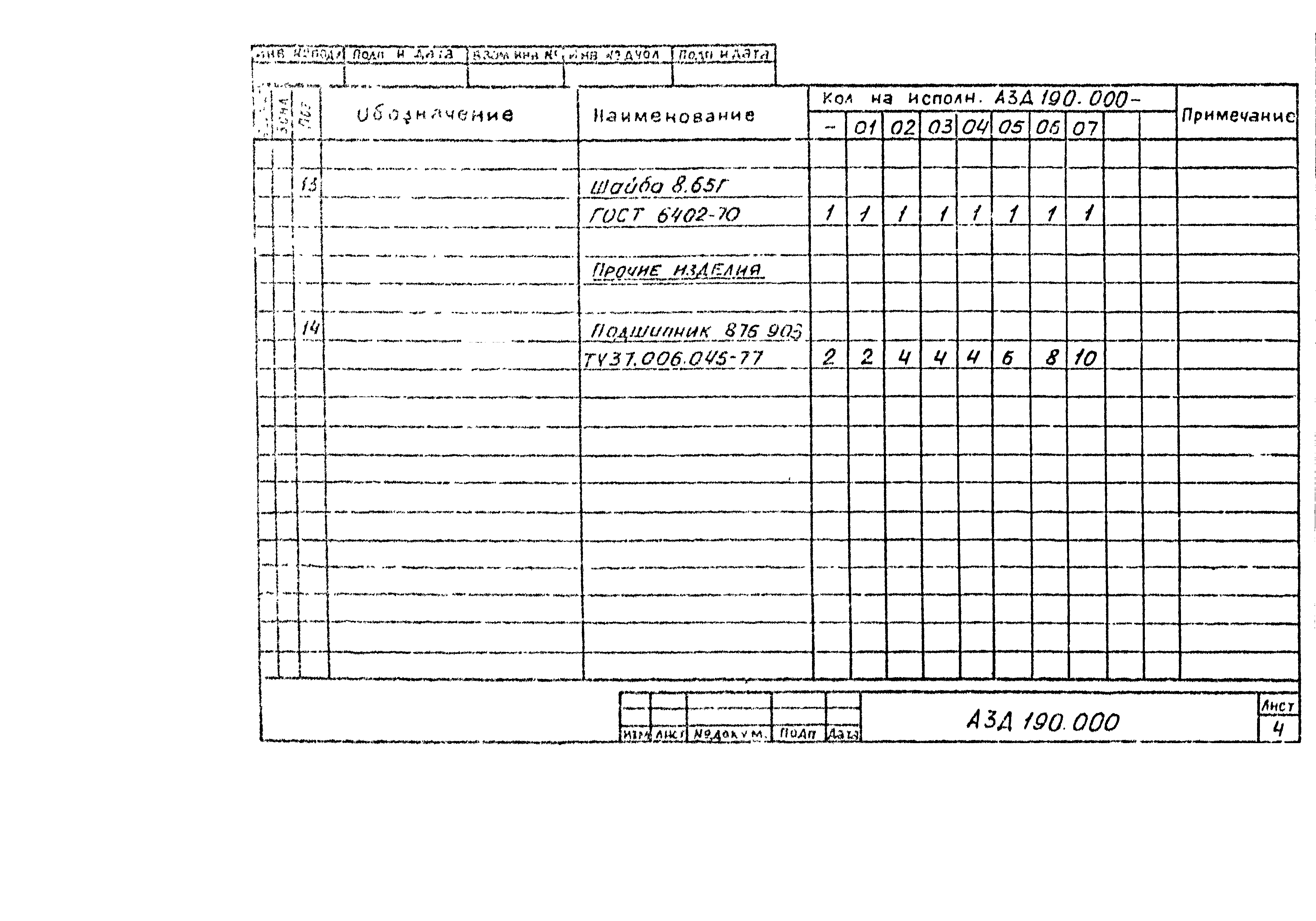 Серия 5.904-49