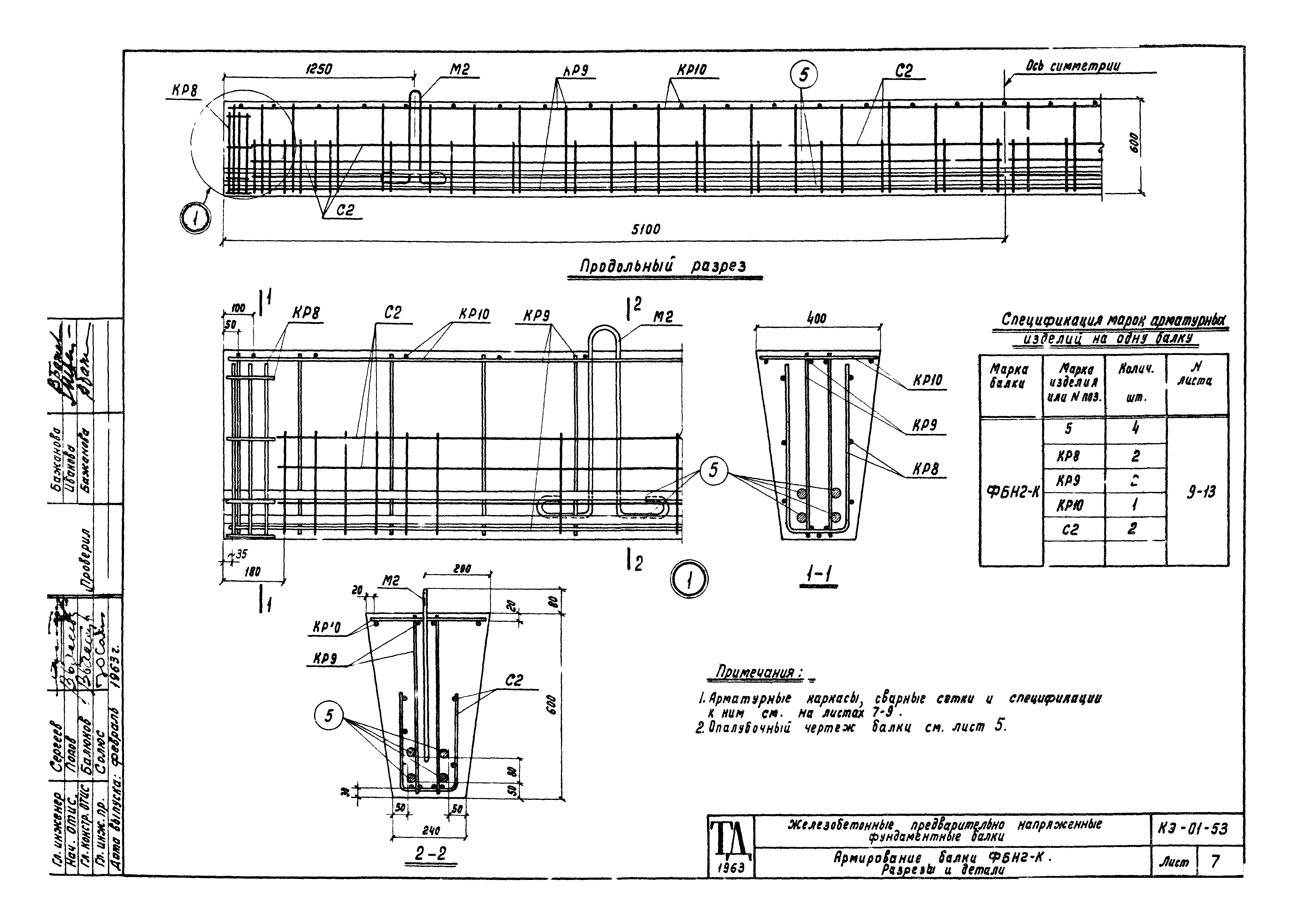 Серия КЭ-01-53