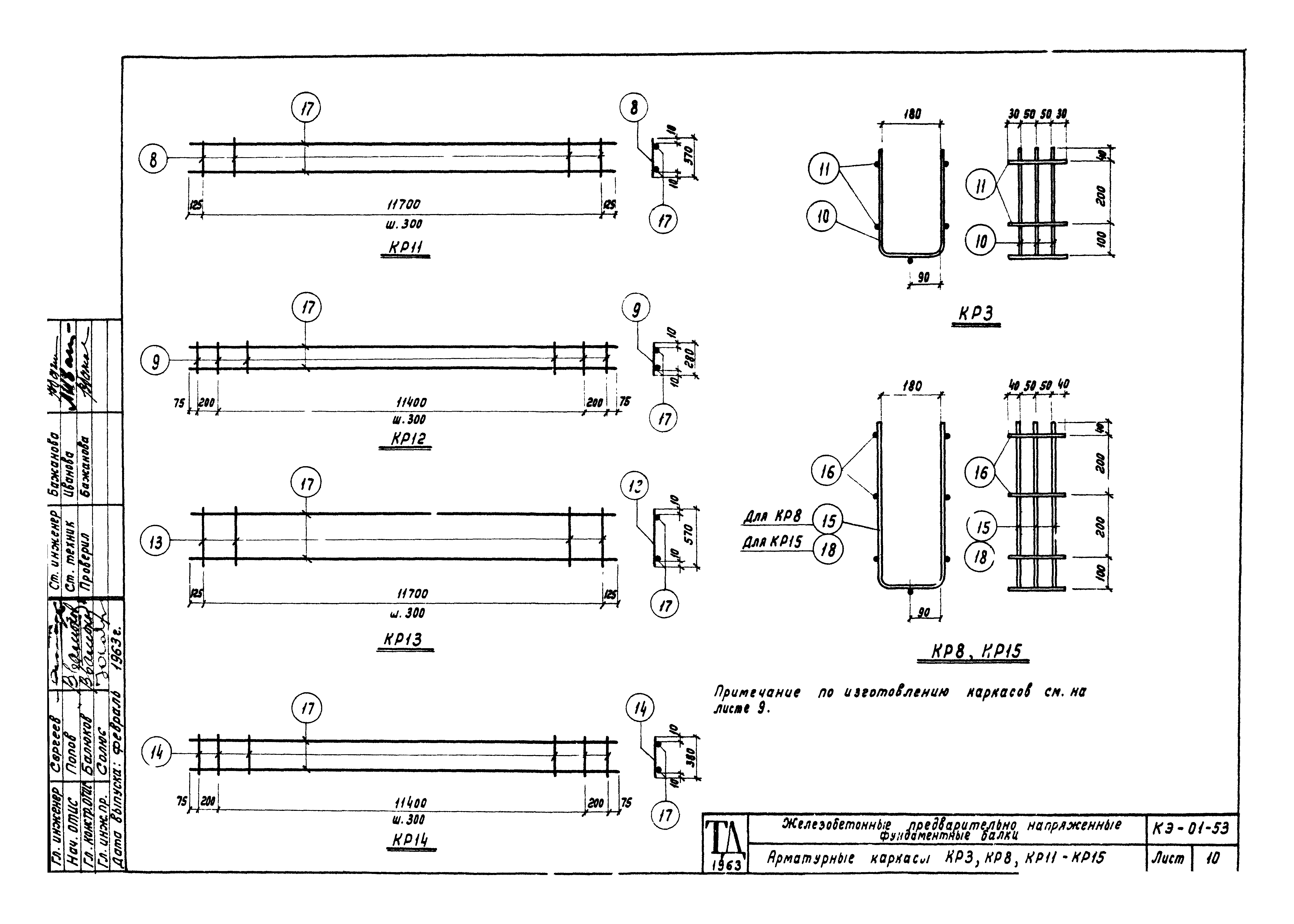 Серия КЭ-01-53