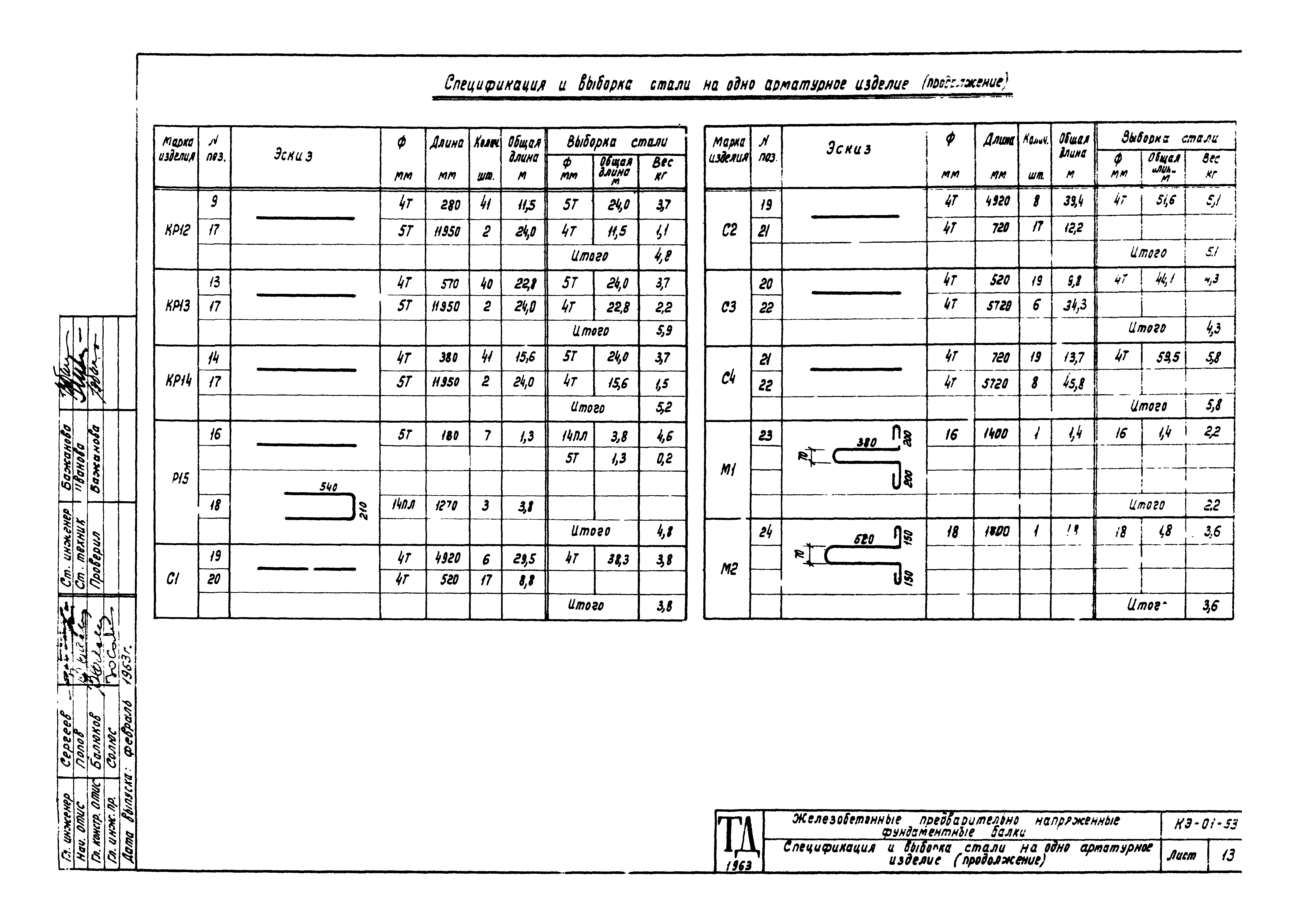 Серия КЭ-01-53