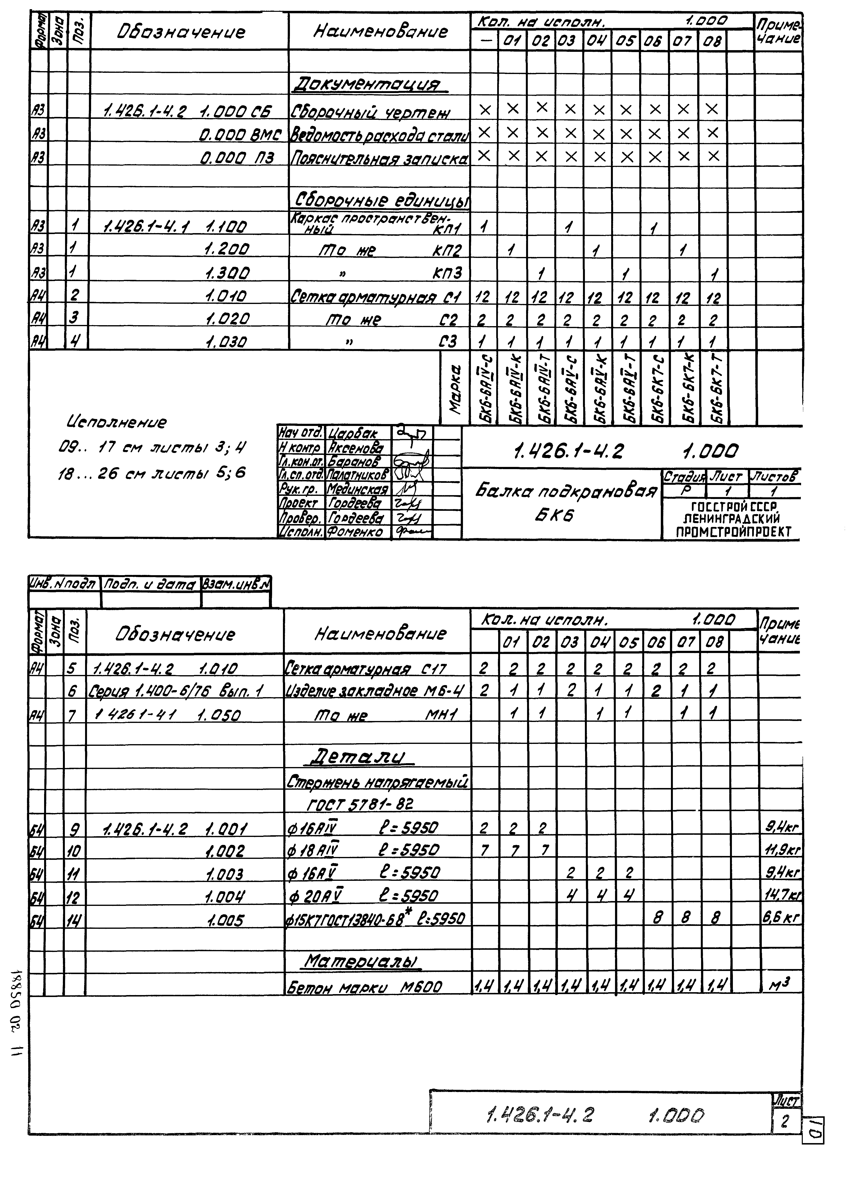 Серия 1.426.1-4