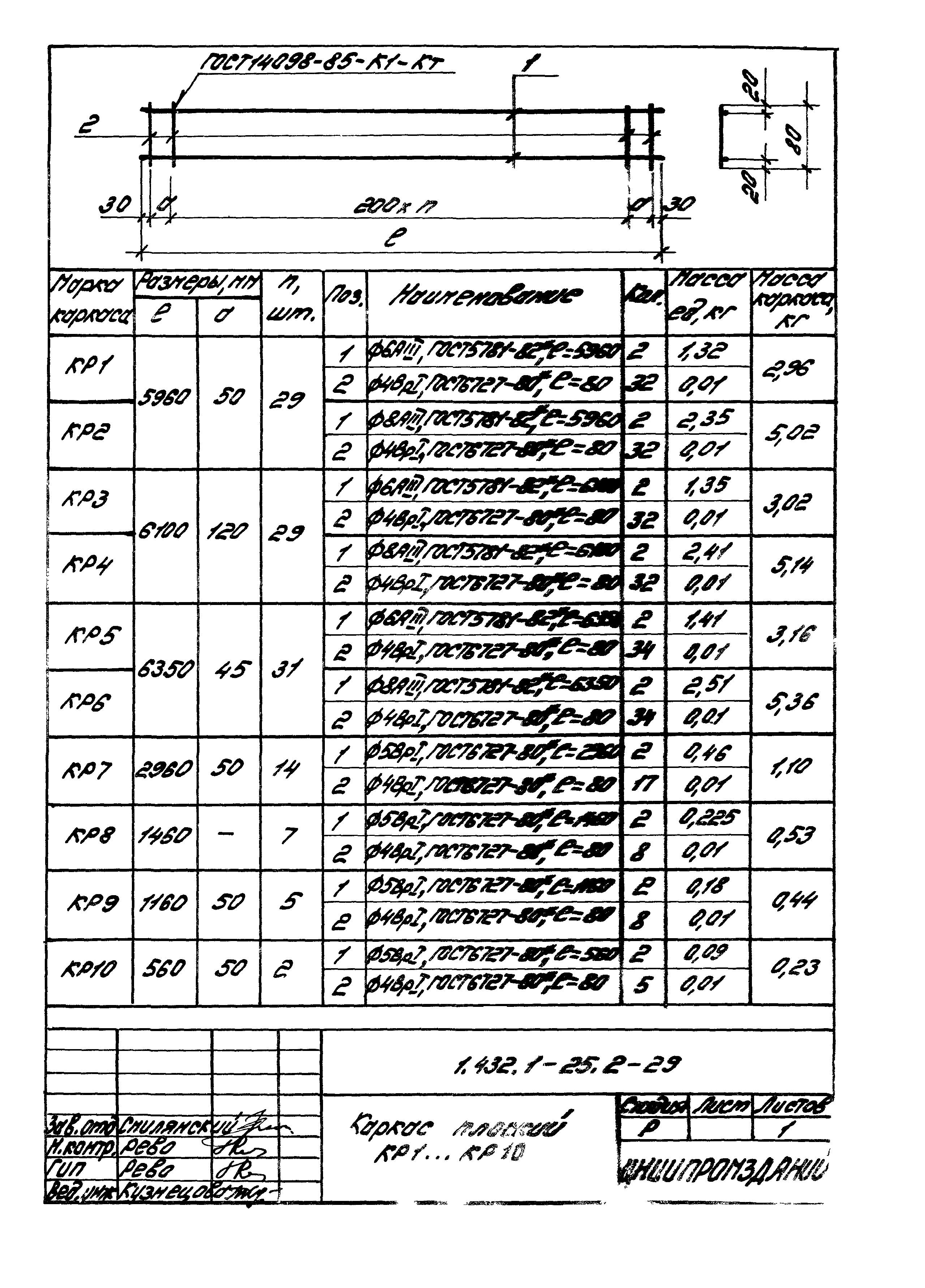 Серия 1.432.1-25