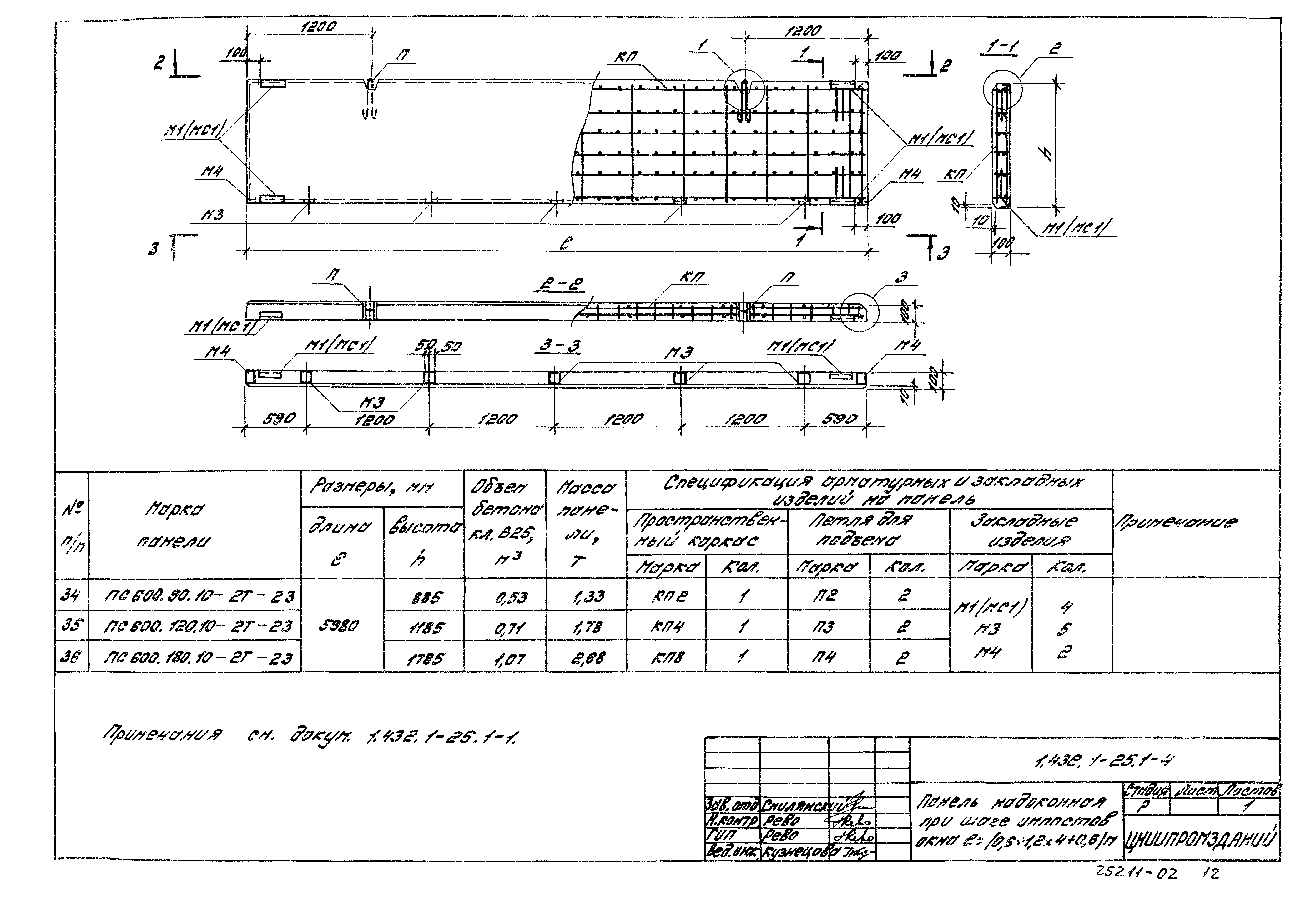 Серия 1.432.1-25