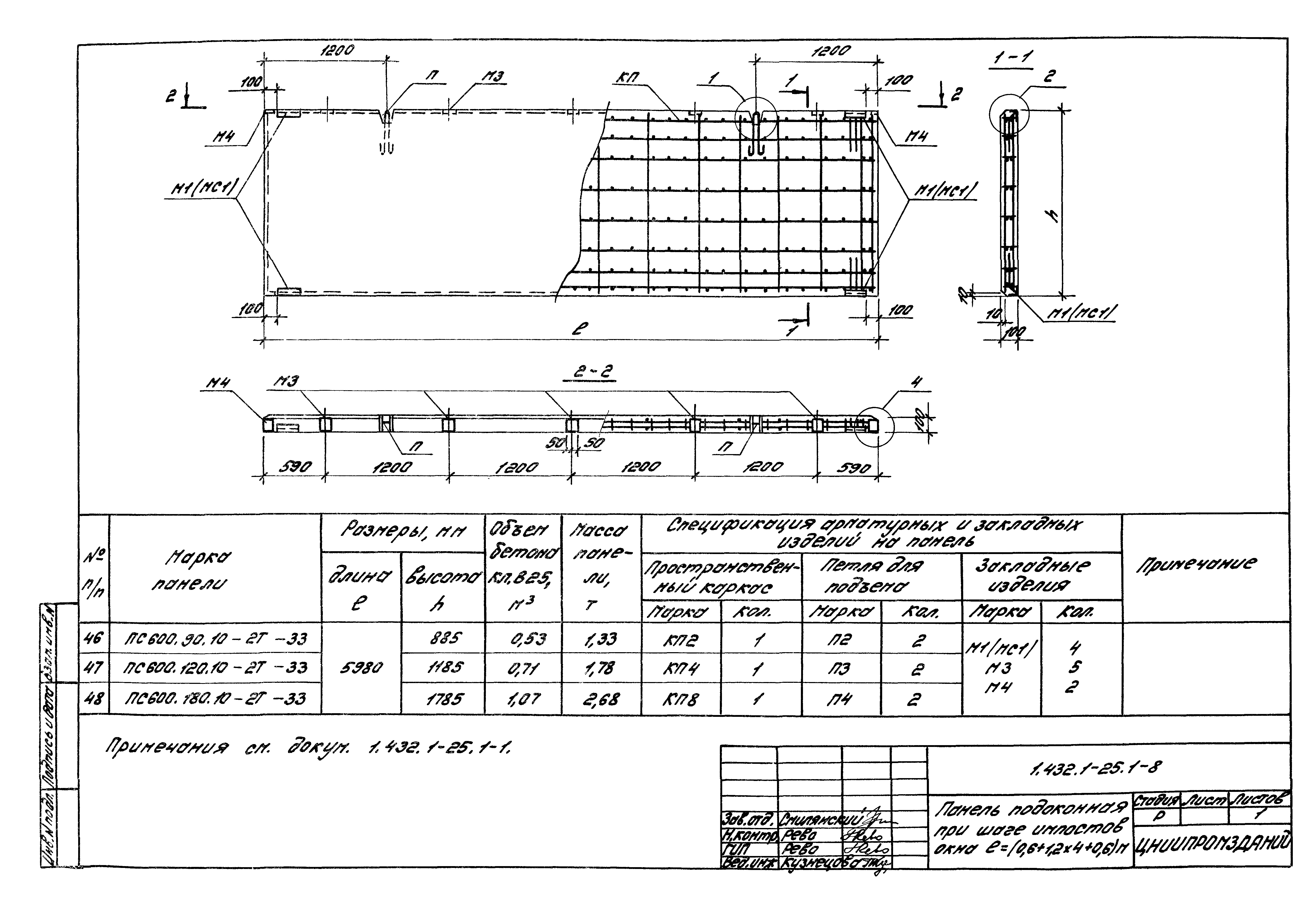 Серия 1.432.1-25