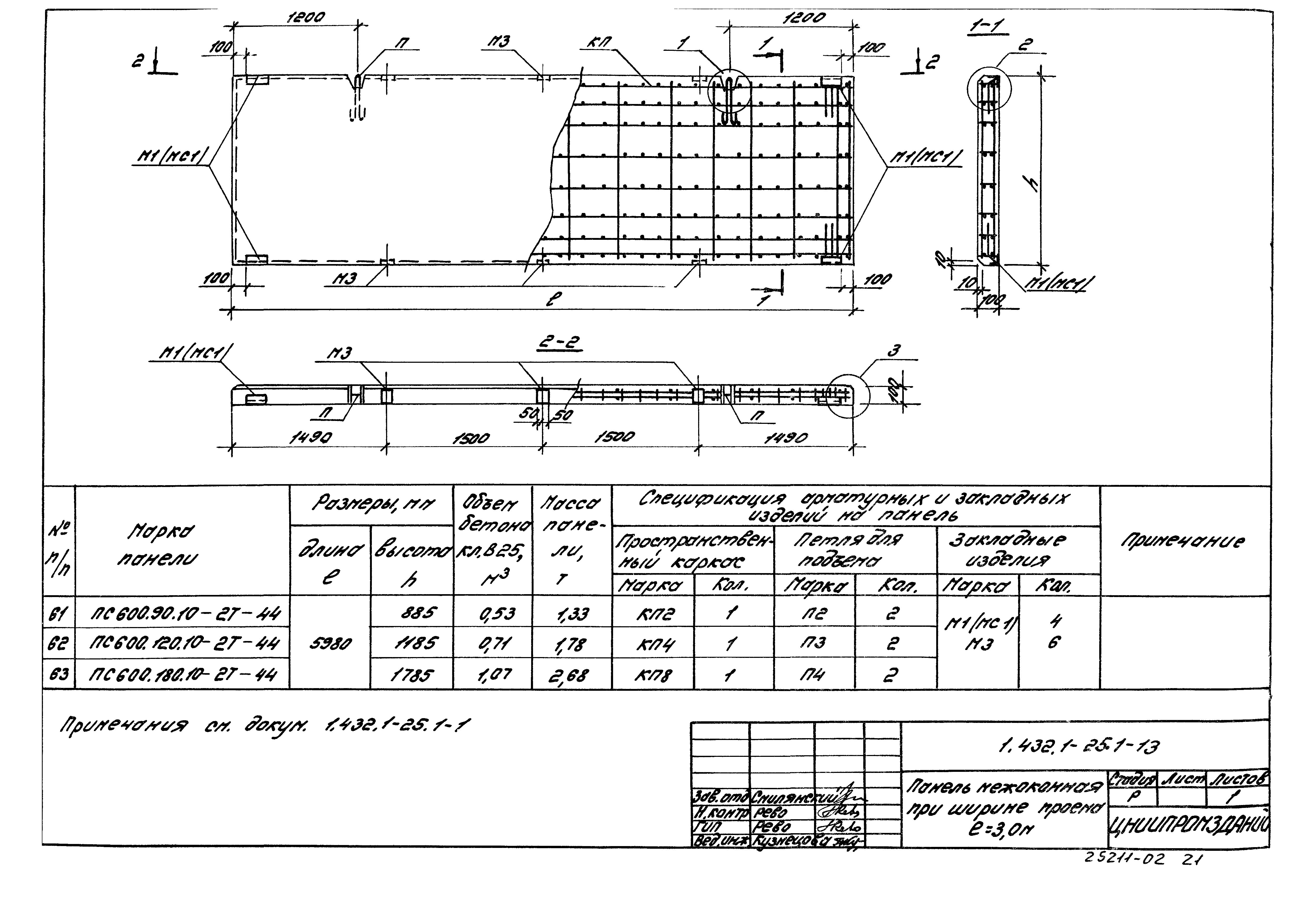 Серия 1.432.1-25