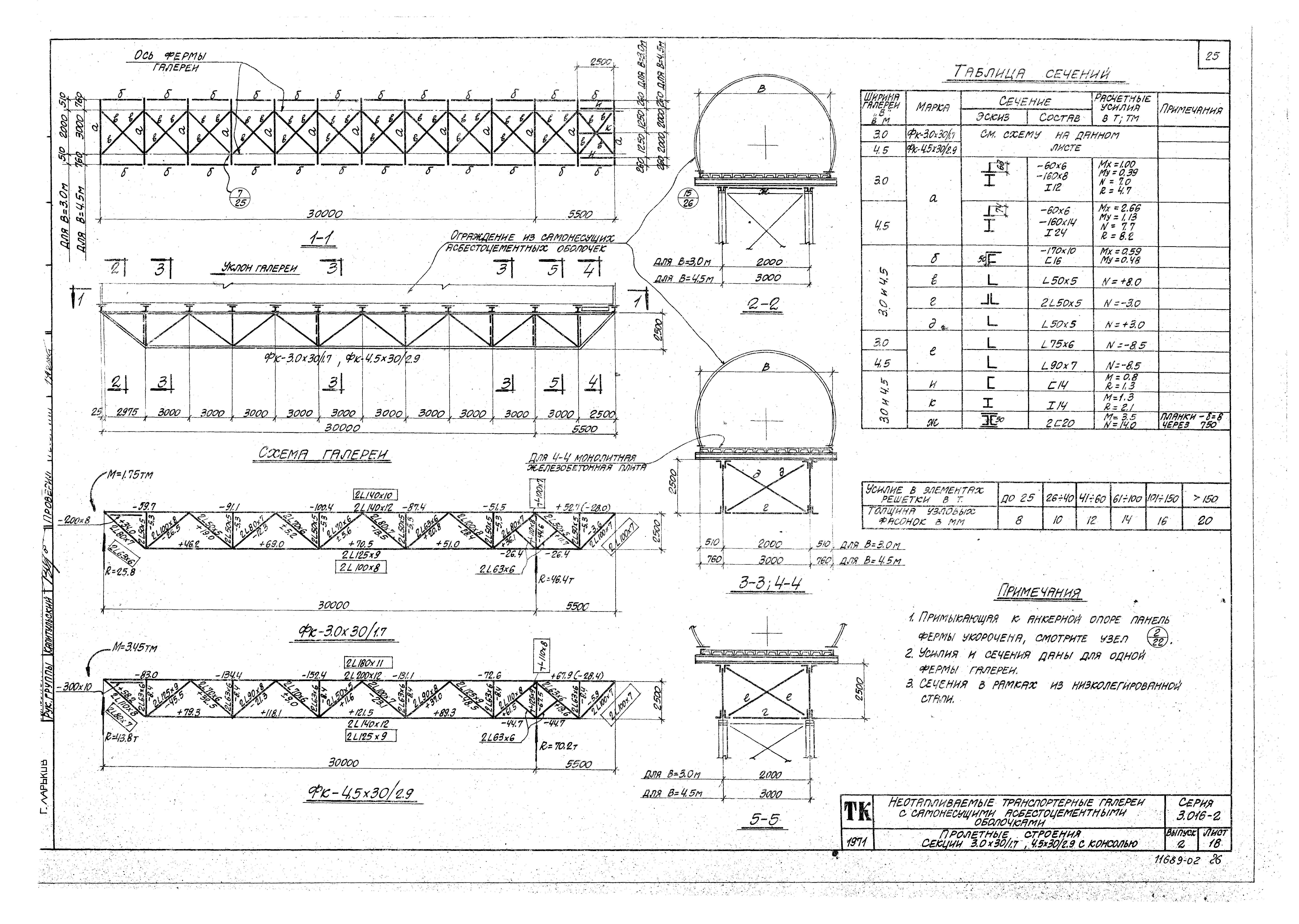 Серия 3.016-2