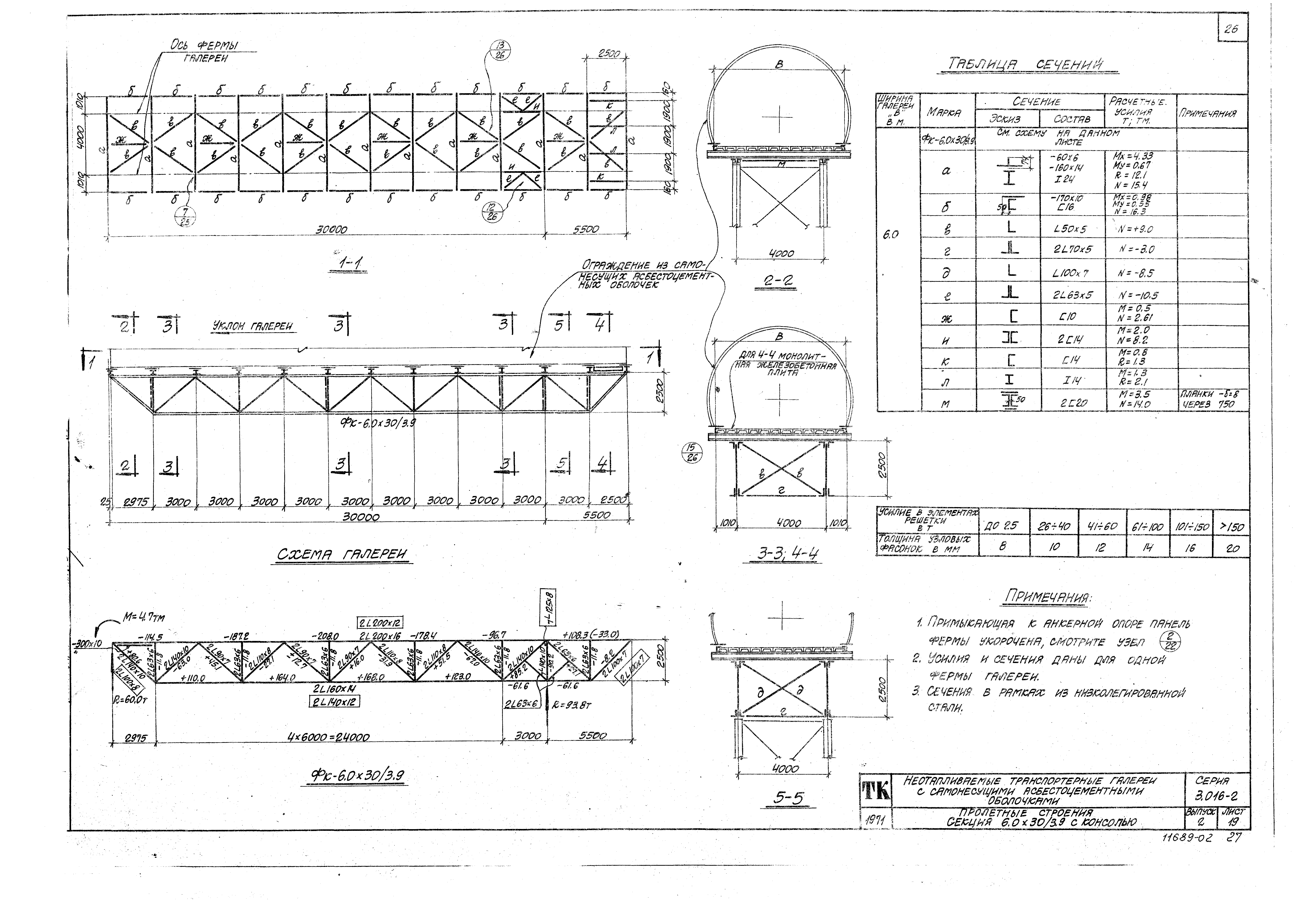 Серия 3.016-2