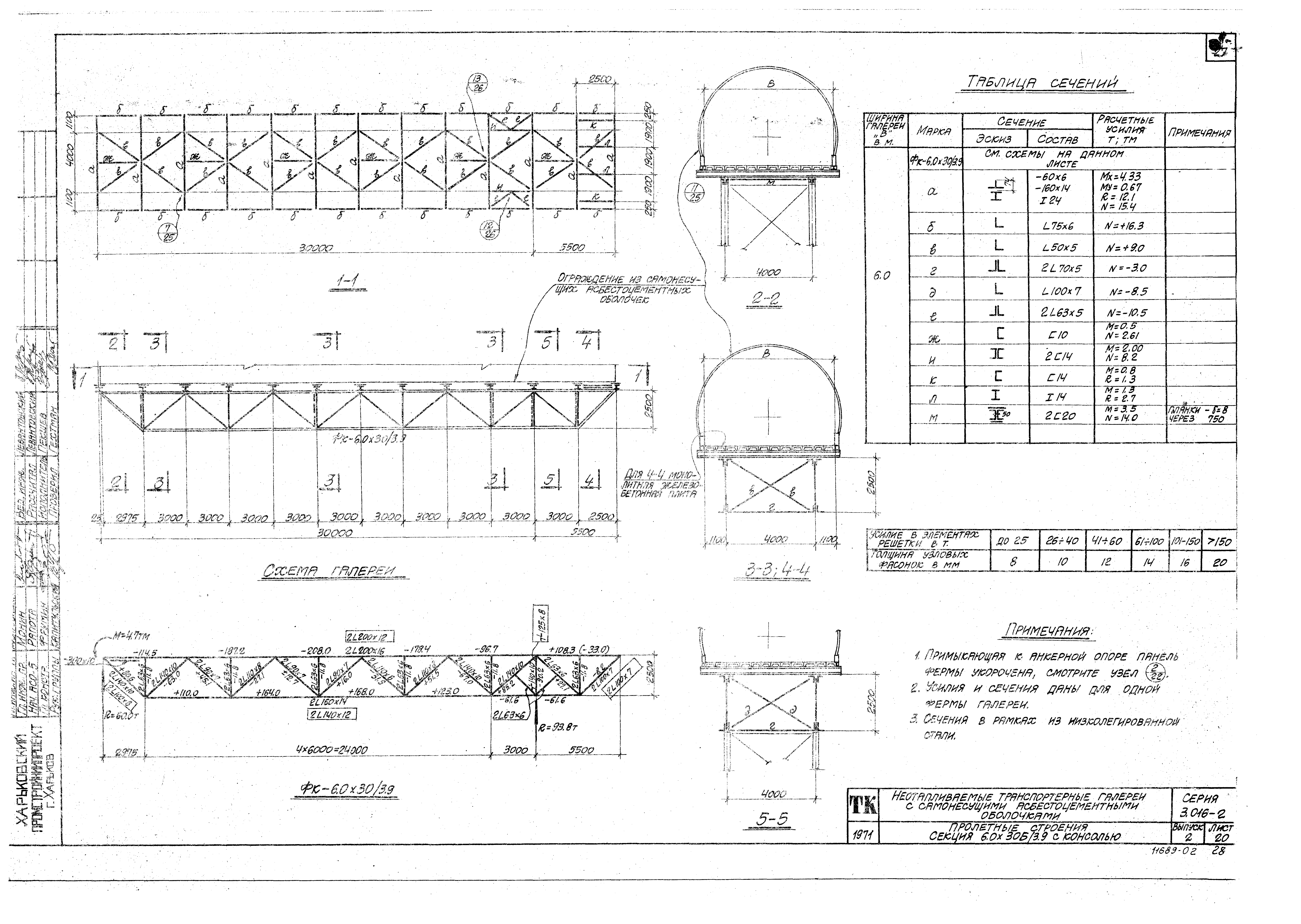 Серия 3.016-2