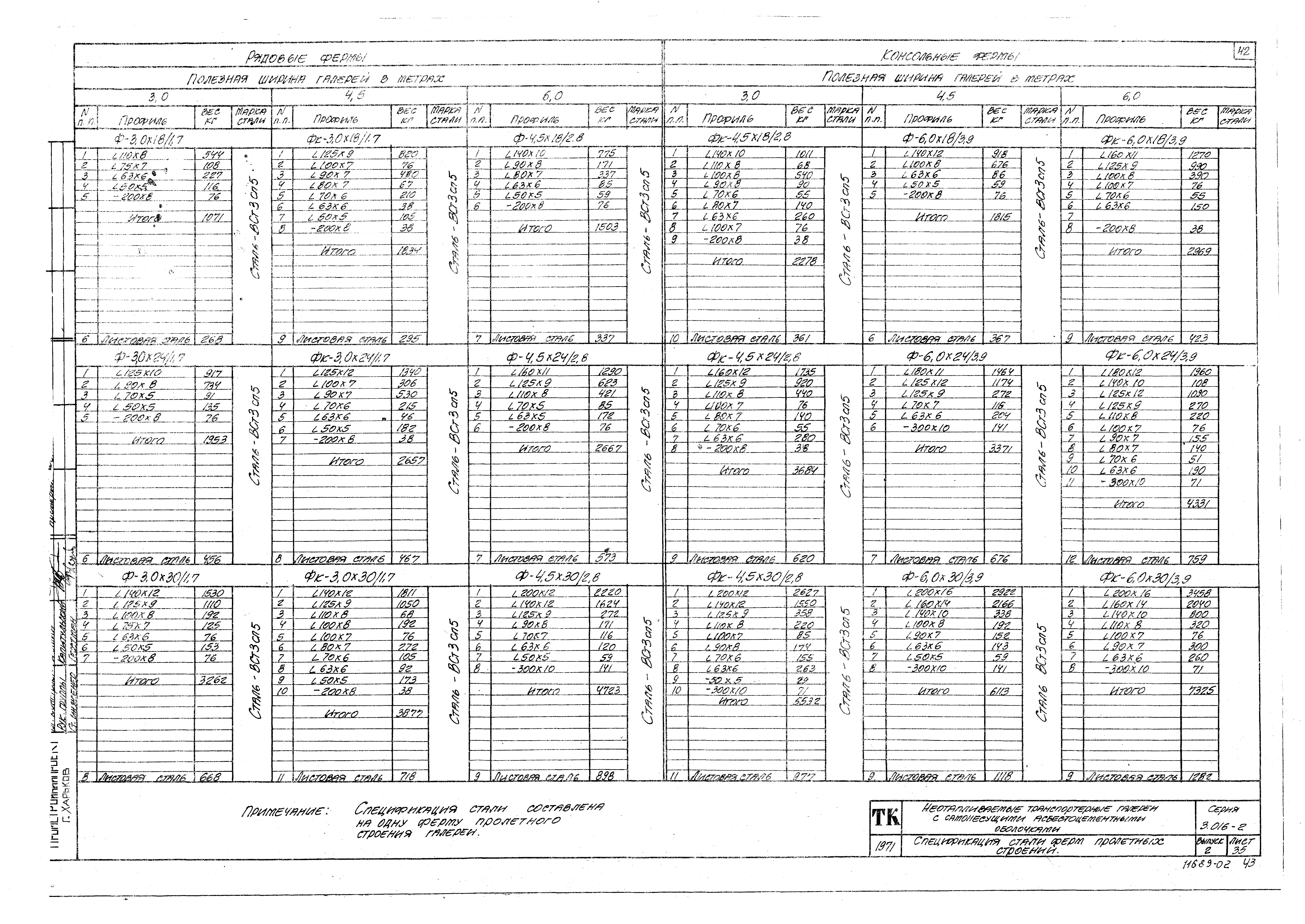 Серия 3.016-2