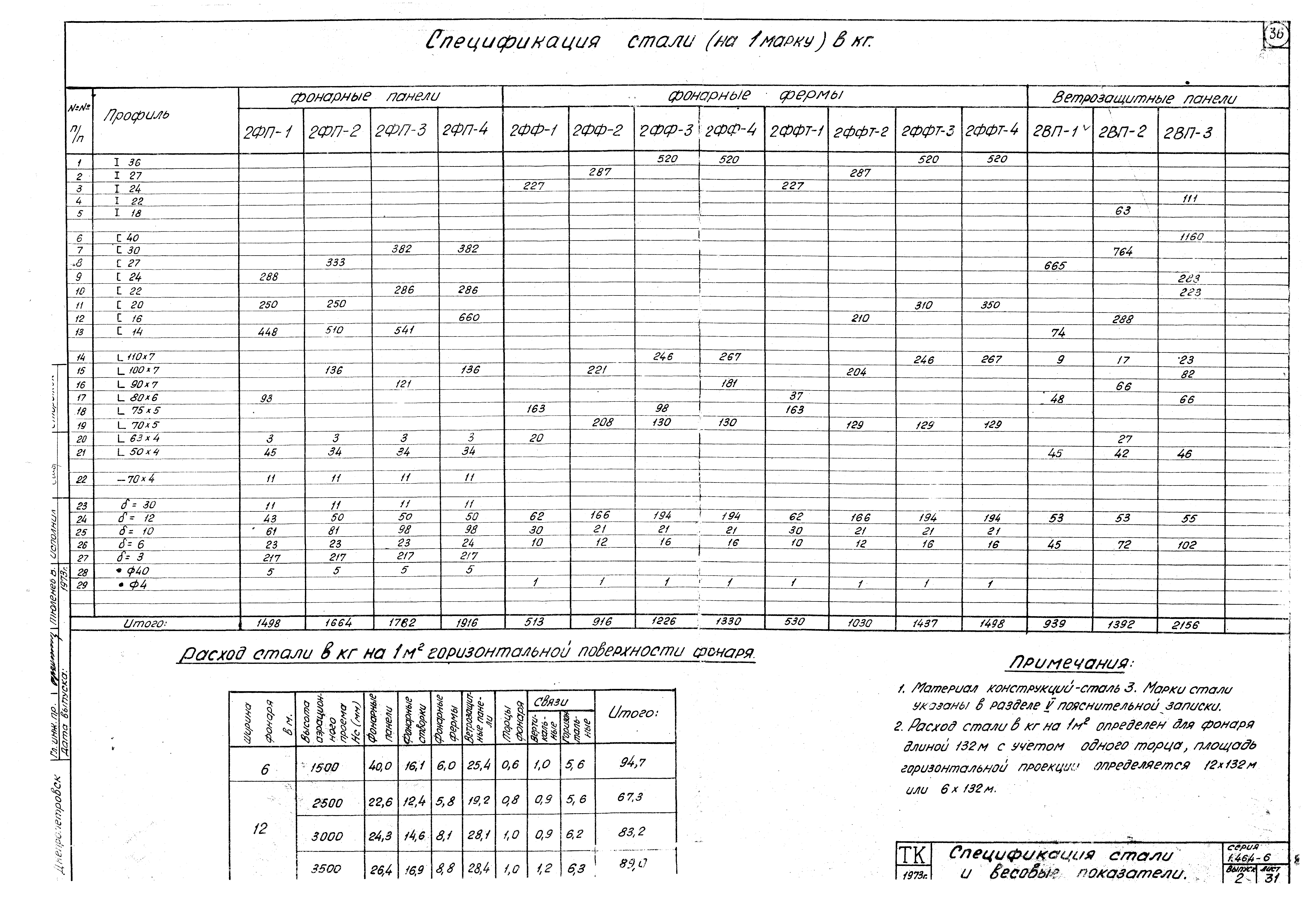 Серия 1.464-6