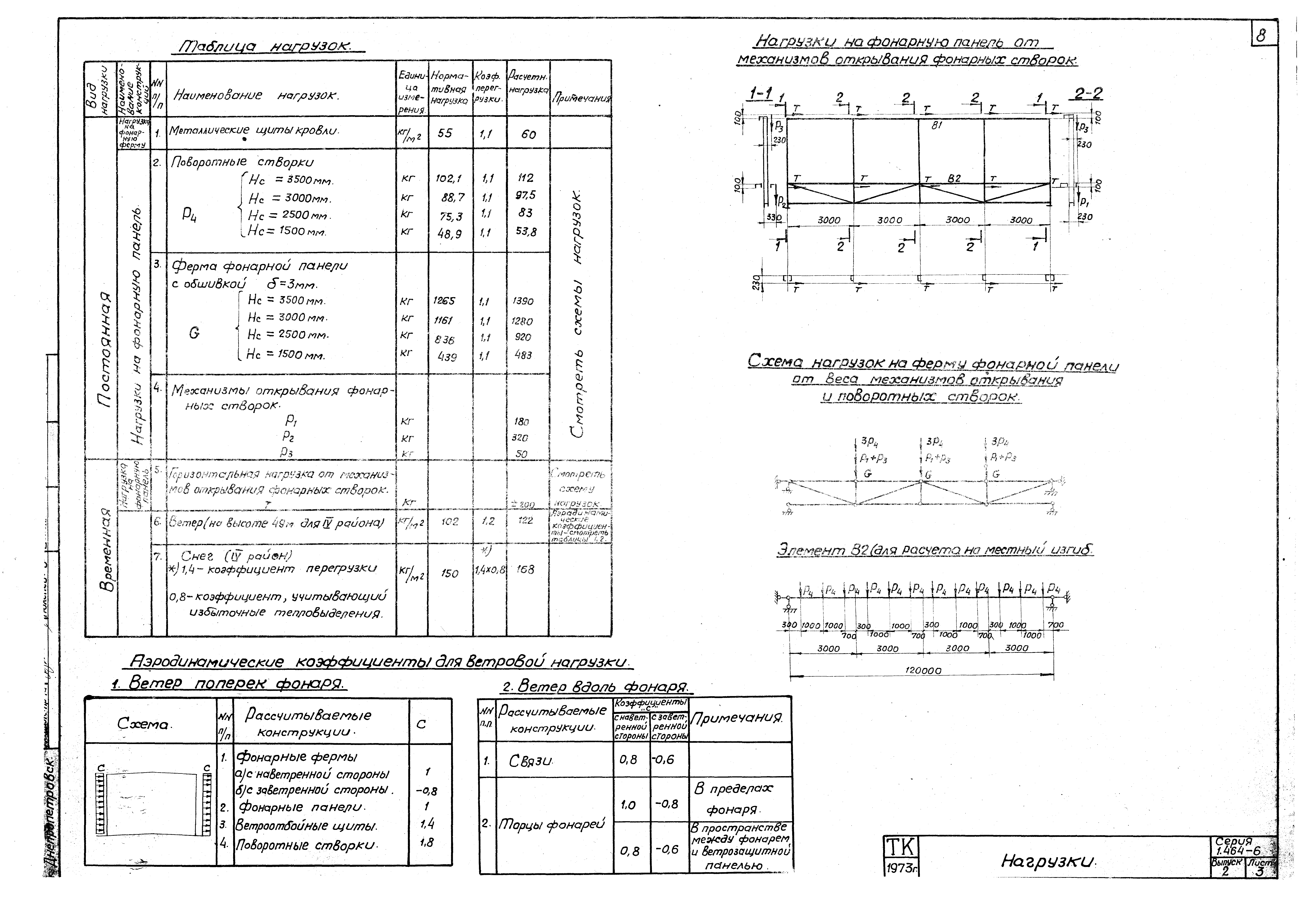 Серия 1.464-6