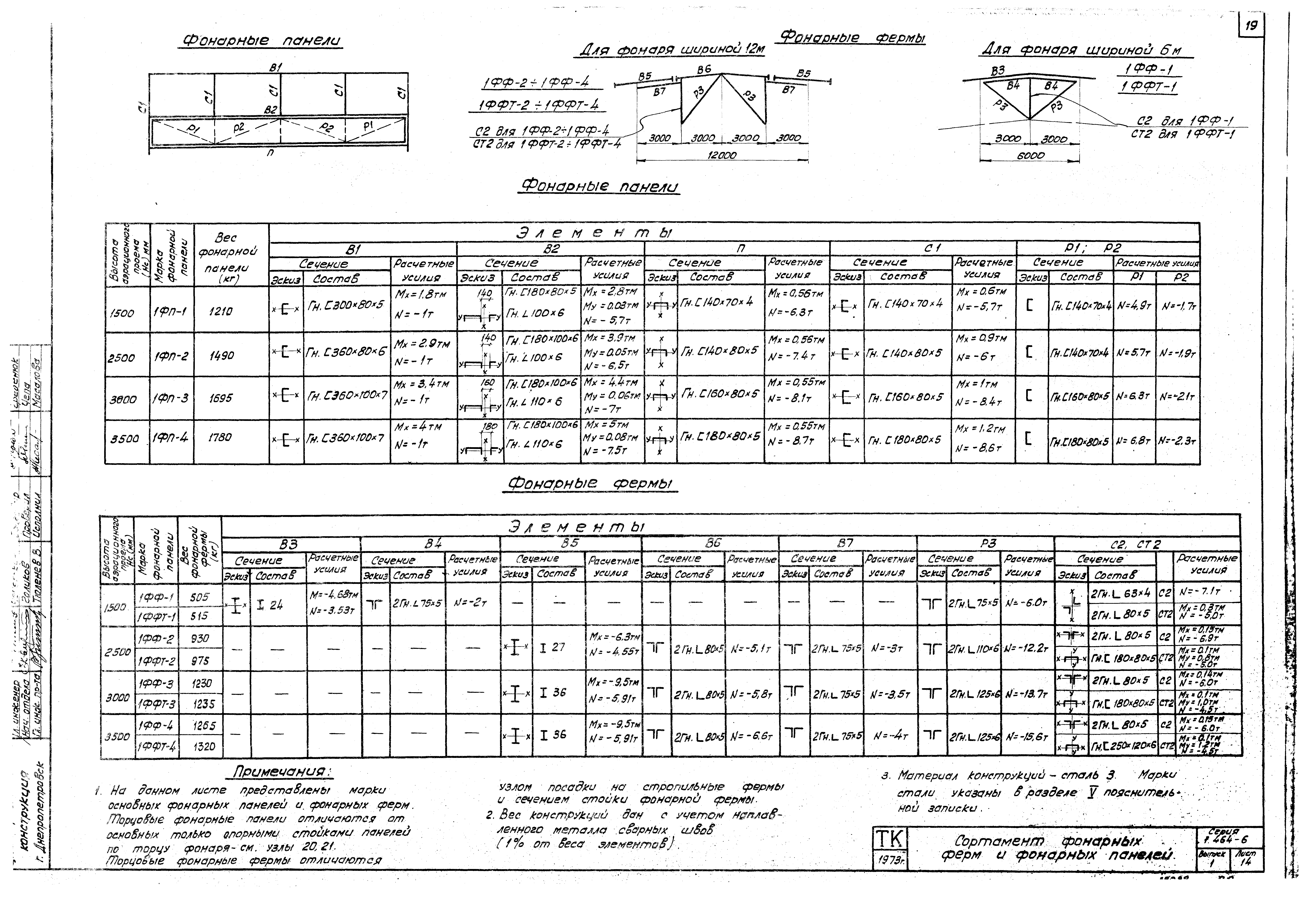 Серия 1.464-6