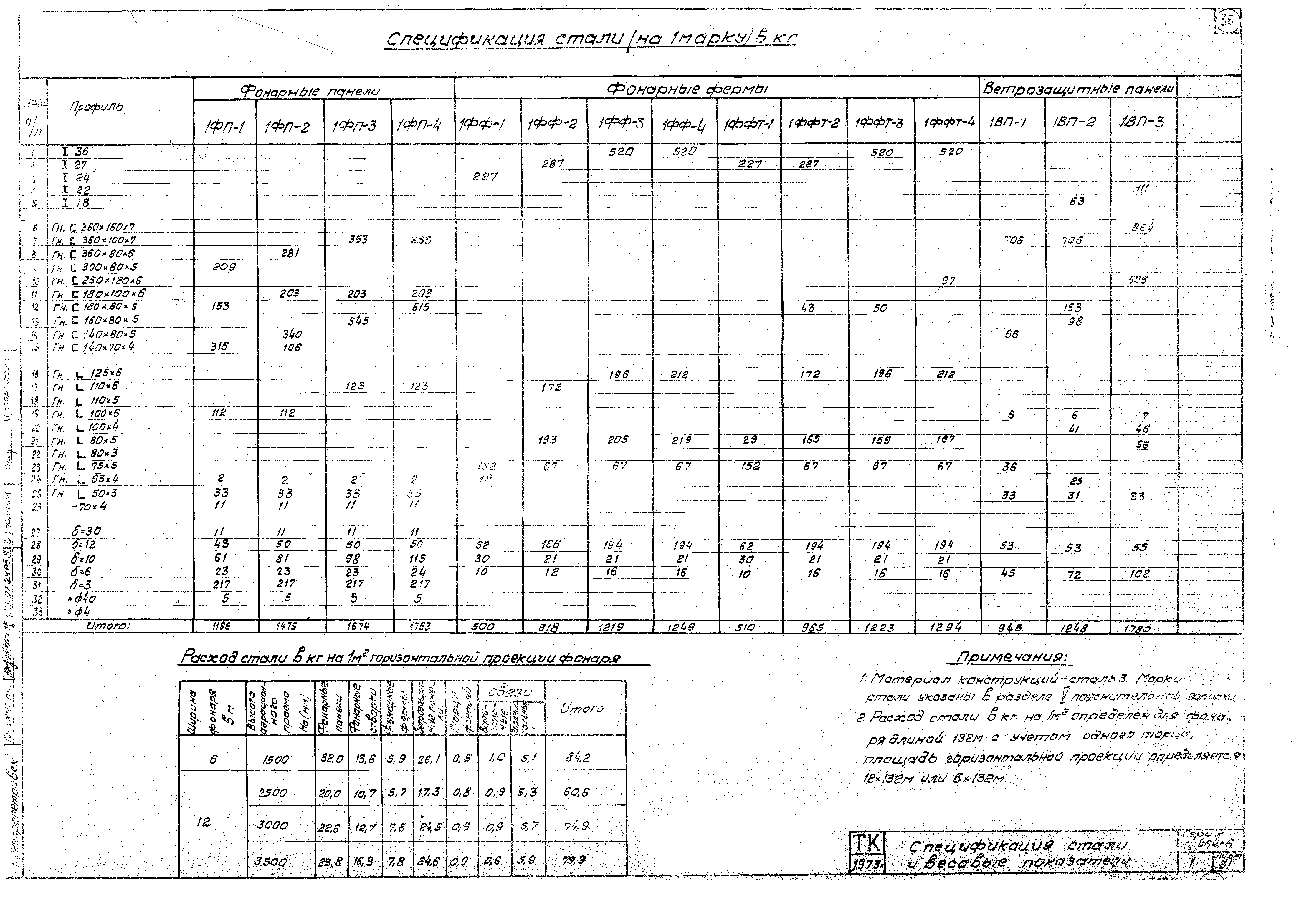 Серия 1.464-6