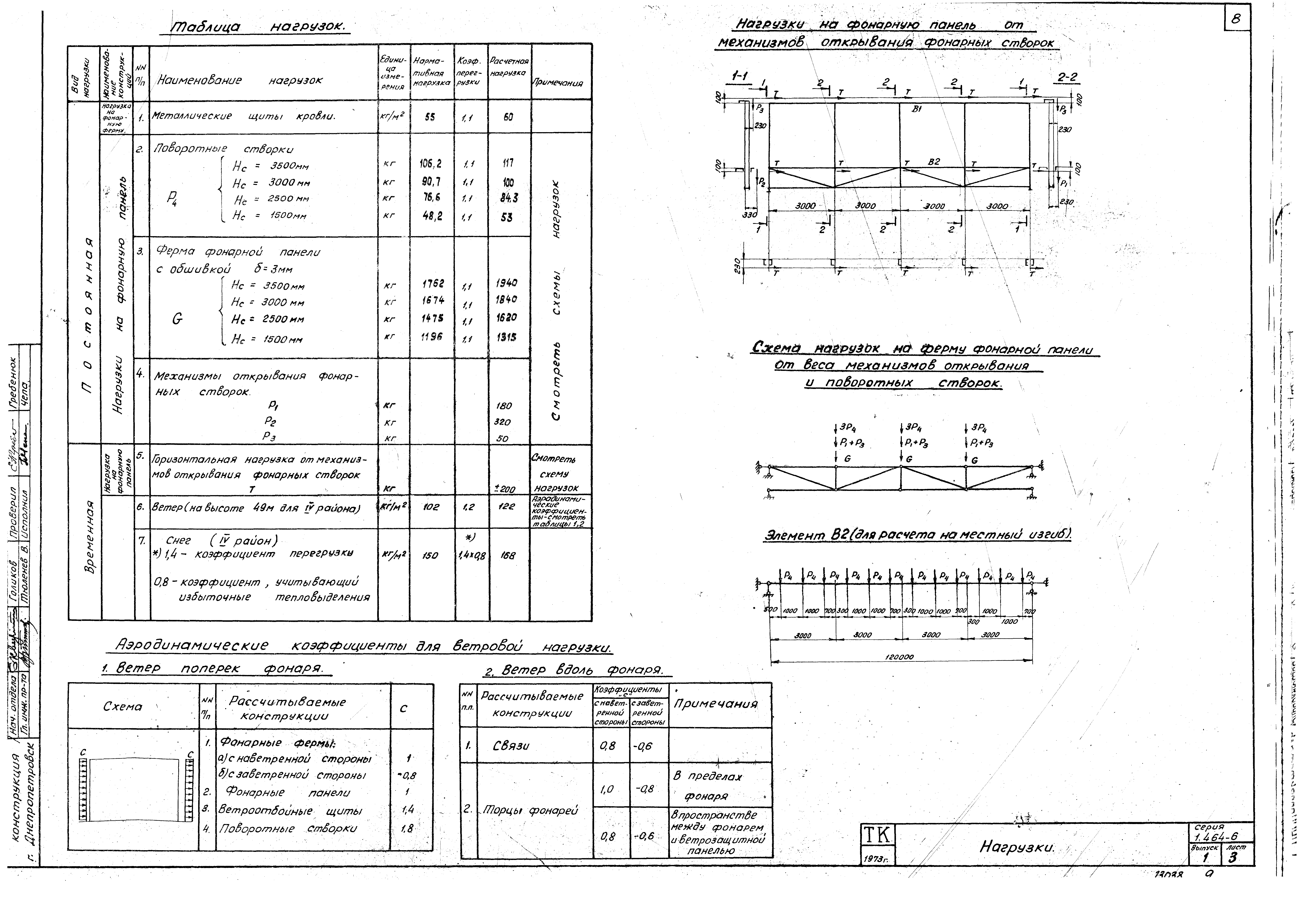 Серия 1.464-6