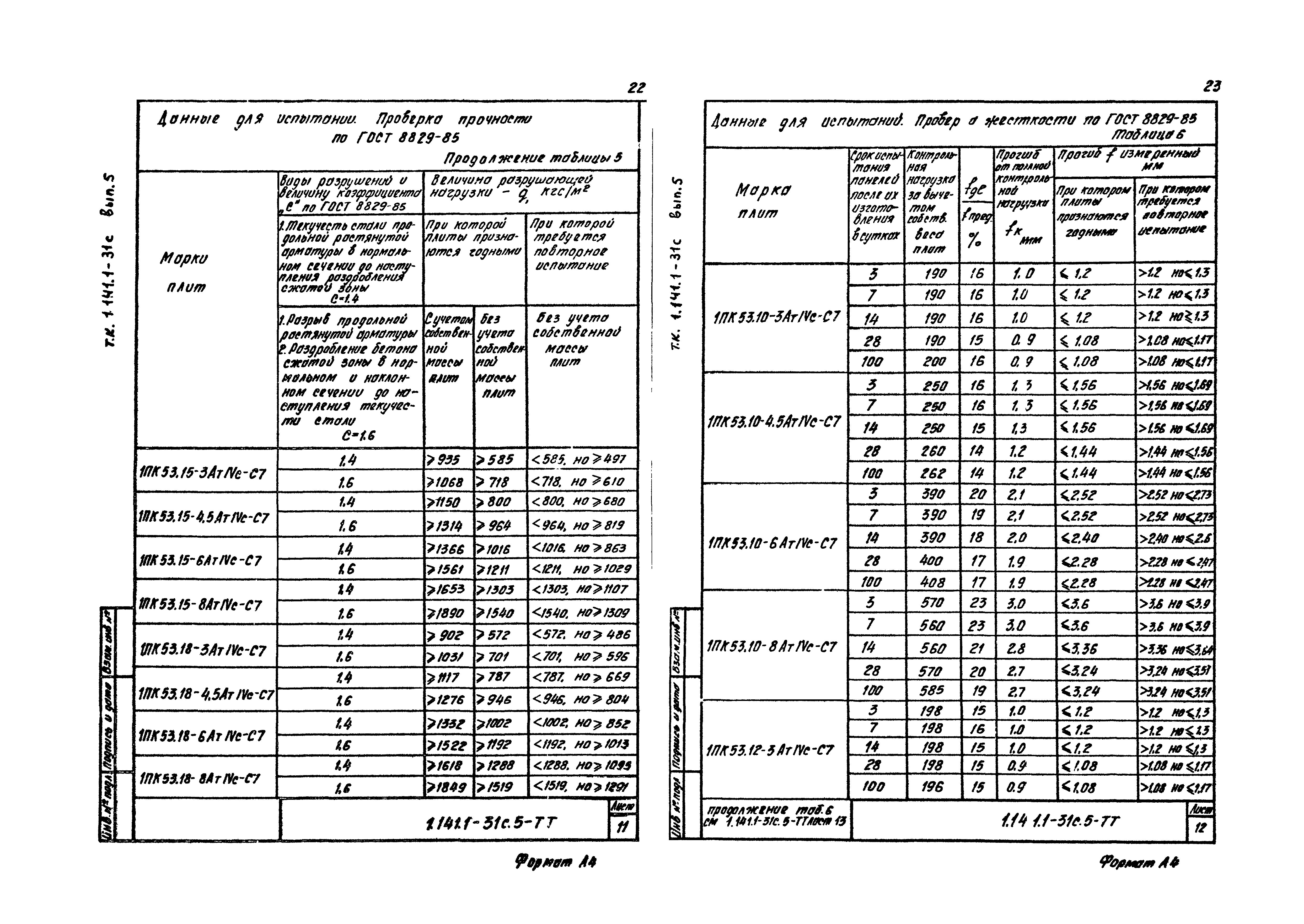 Серия 1.141.1-31с