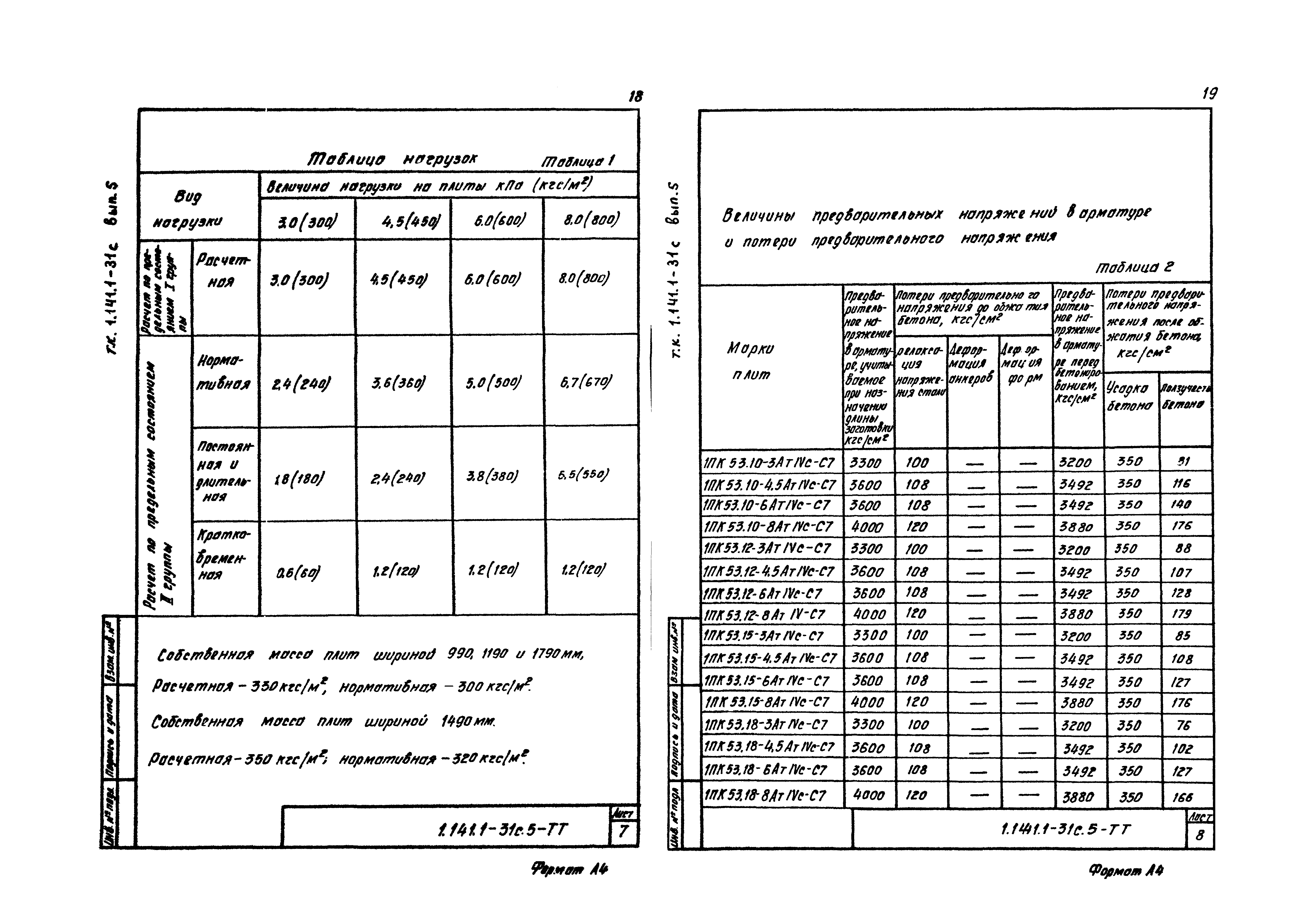 Серия 1.141.1-31с